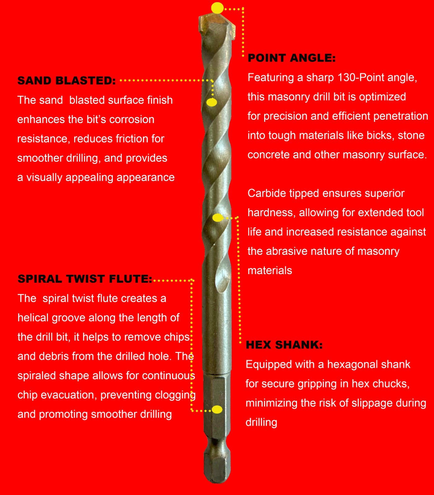 12PCS SDS Plus Hammer Drill Bit and Masonry Drill Bit for Bricks Stone Concrete