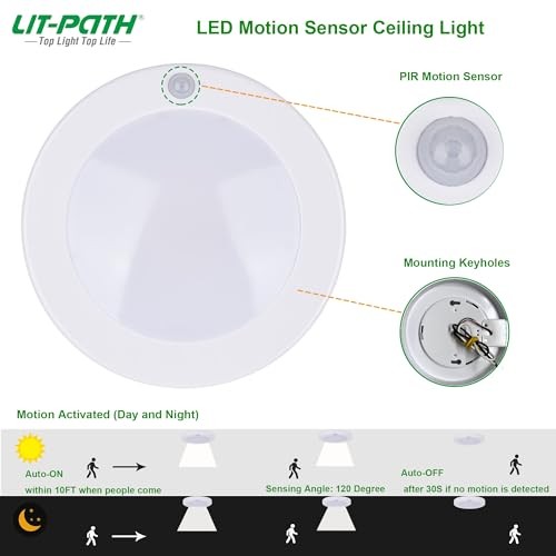 LED Flush Mount Ceiling Light, Closet Lighting 4-Pack 5000K-White Finish