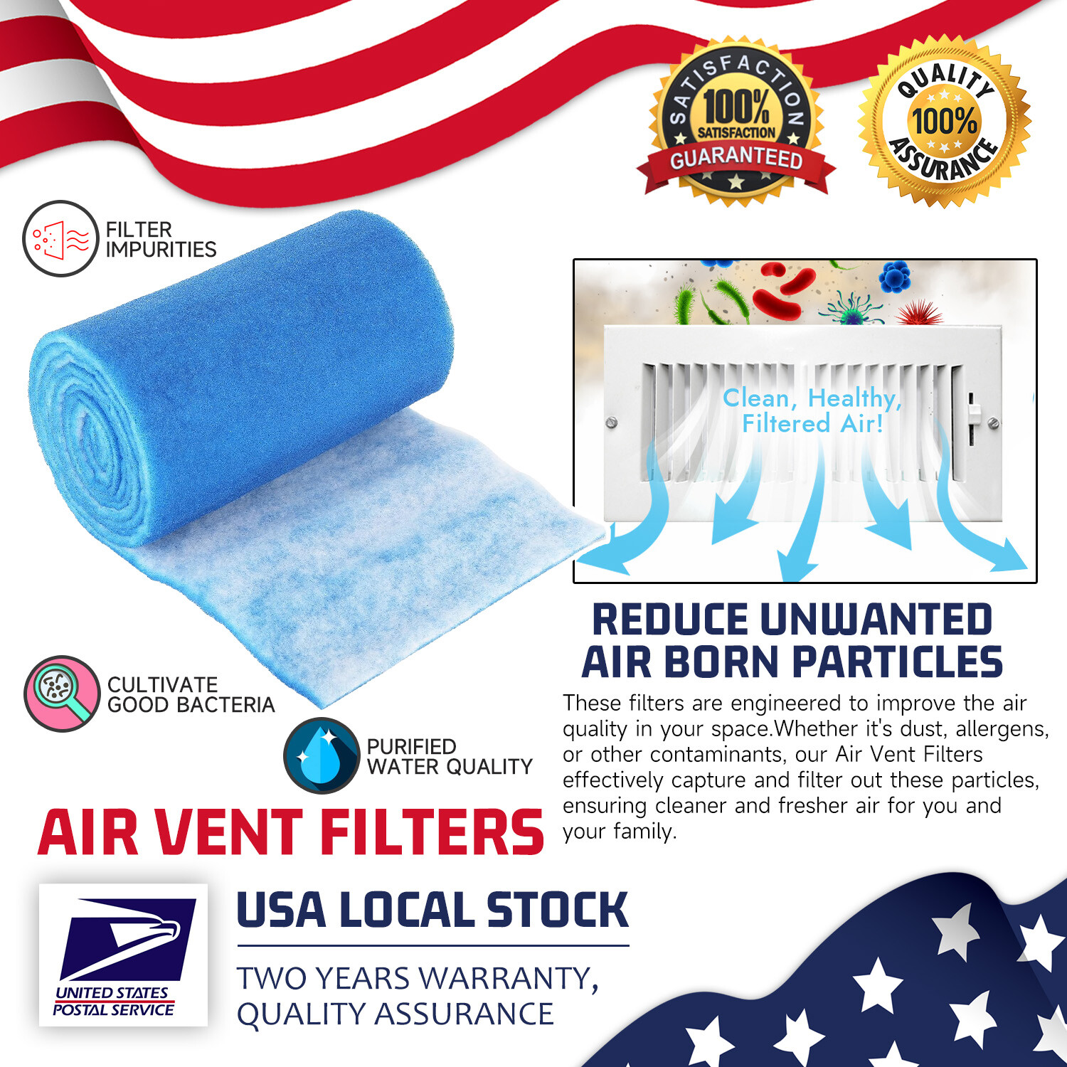 2 Pack Air Vent Filter for Home AC&Floor Register Filter Reduce Dust,Dirt,Pollen