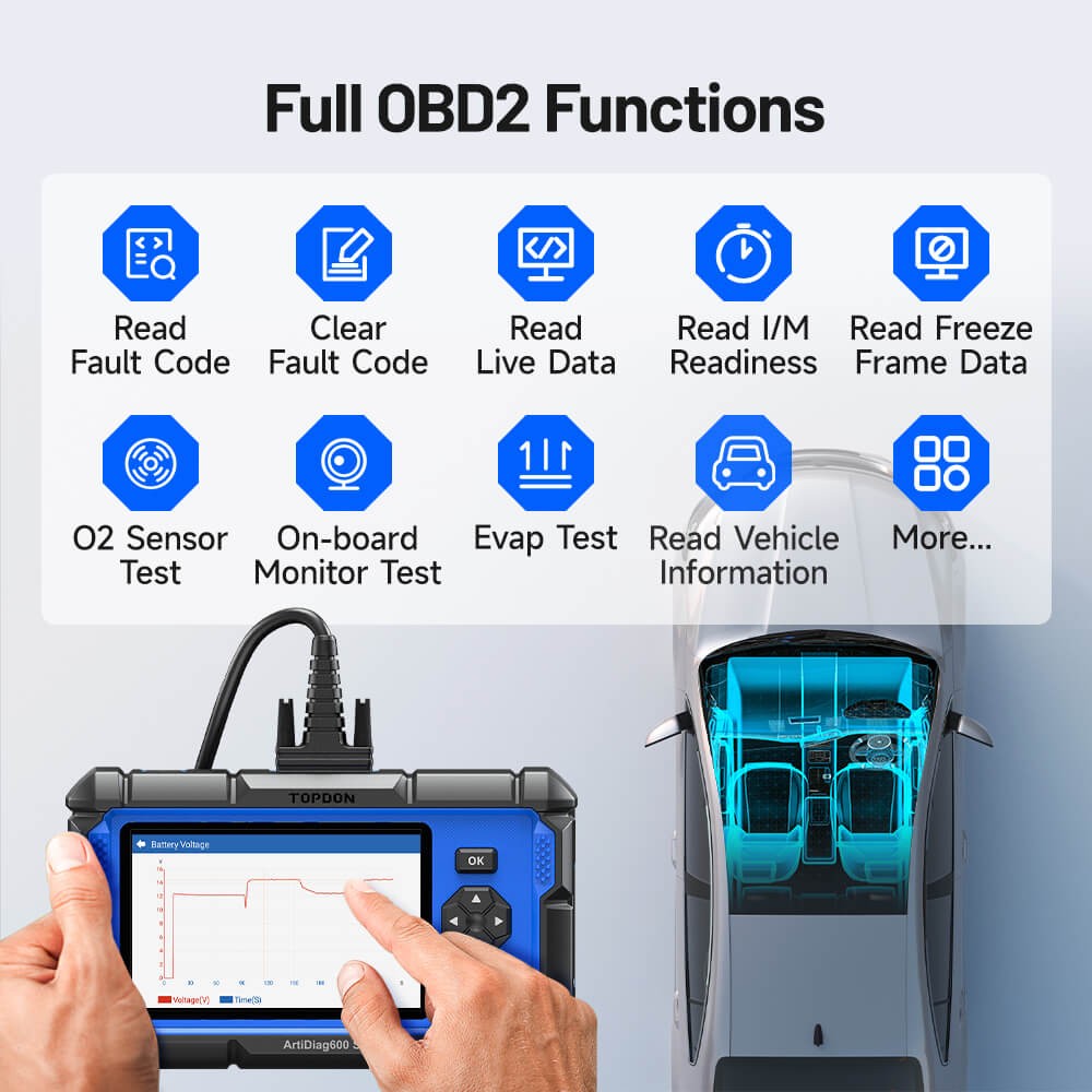 TOPDON Scanner AD600S Diagnostic Tool Lifetime Free Updates 99% Vehicle Coverage