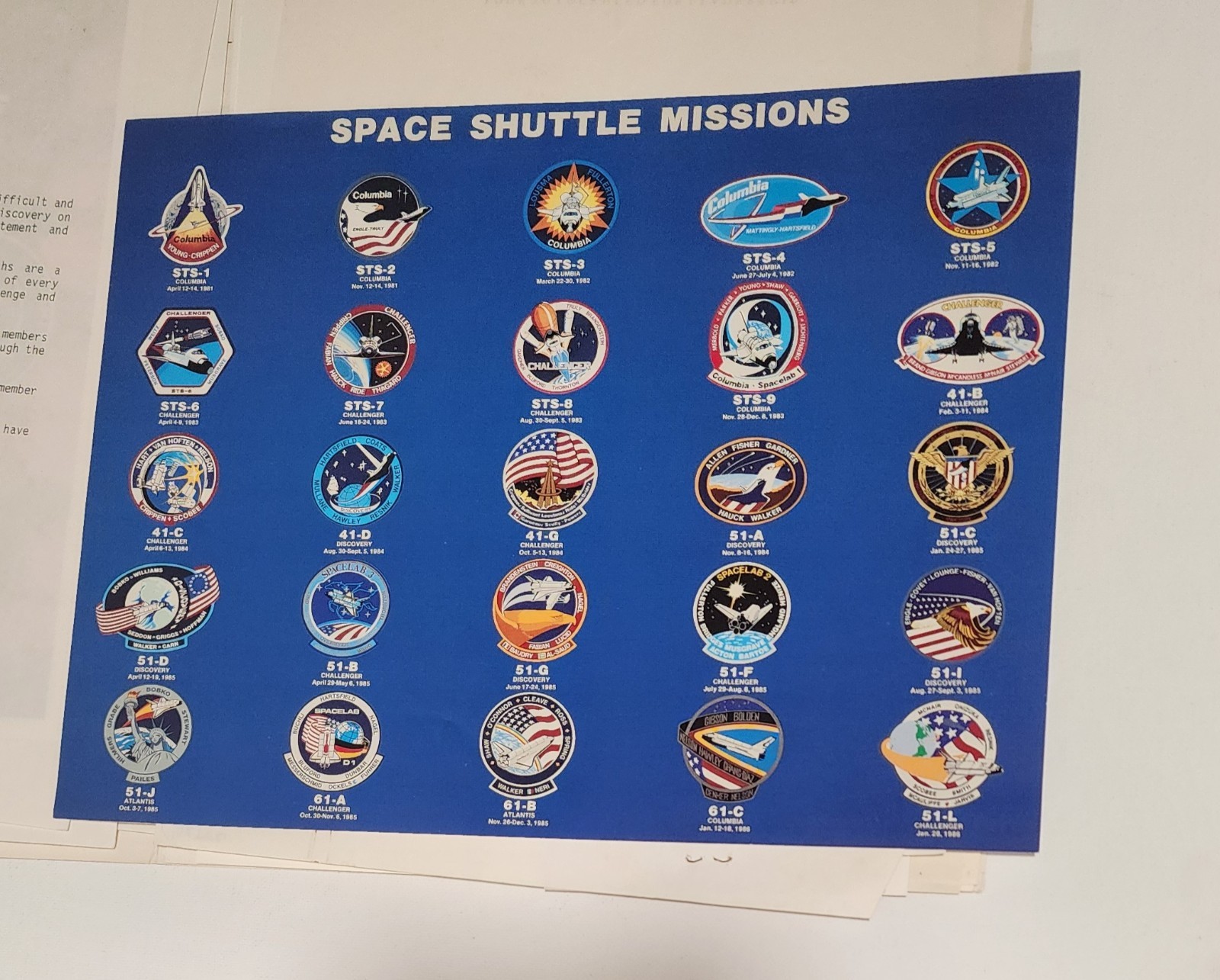 NASA Shuttle Archive Lot–Crew Portraits & Signed Lockheed Letters (STS Missions)
