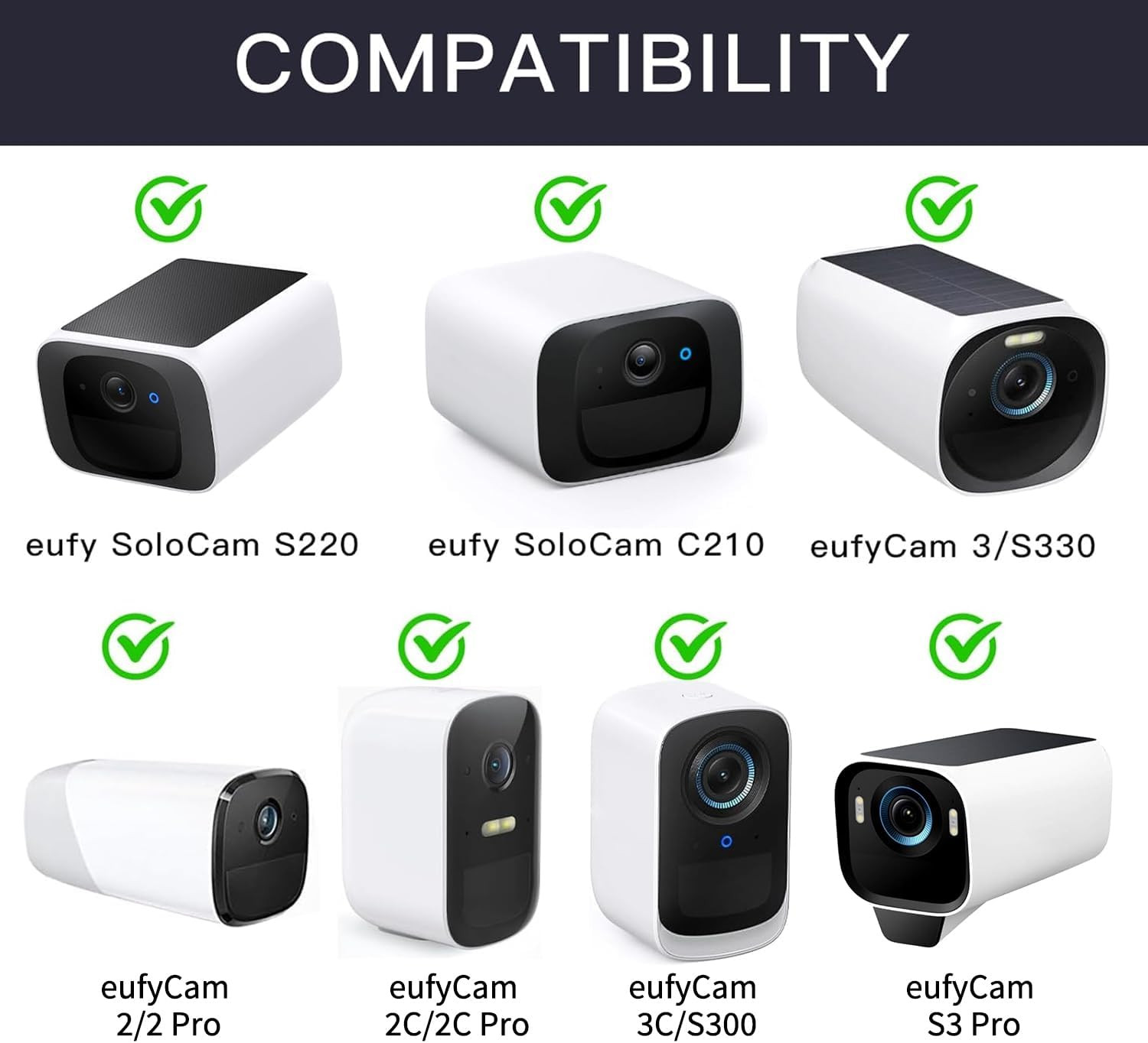 2Pack Gutter Mount Compatible with Eufy Security Solocam S220/C210, Eufycam 2C/2