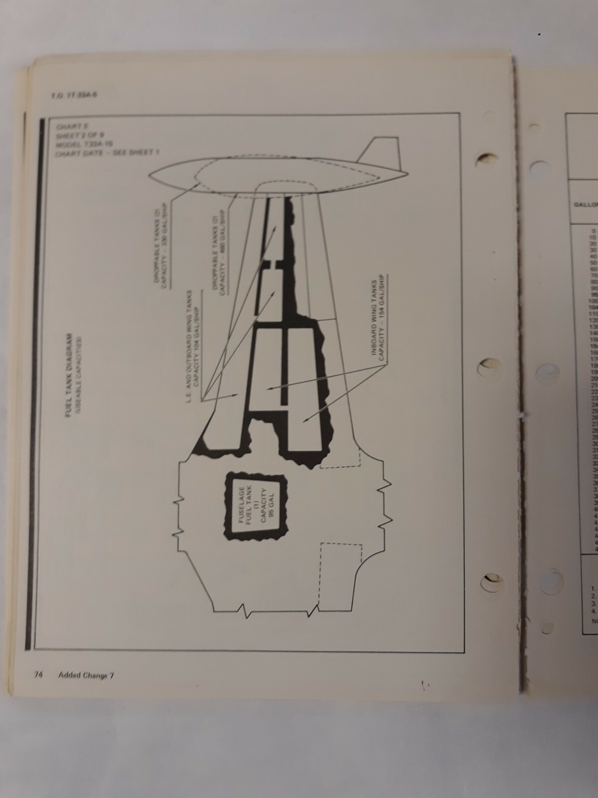 Lockheed T-33A-1-5-10-15/TV-2 Aircraft Basic Weight Checklist & Loading Data