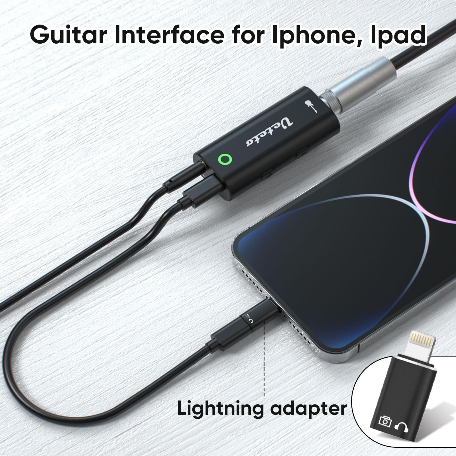 Ueteto Audio Interface for Guitar