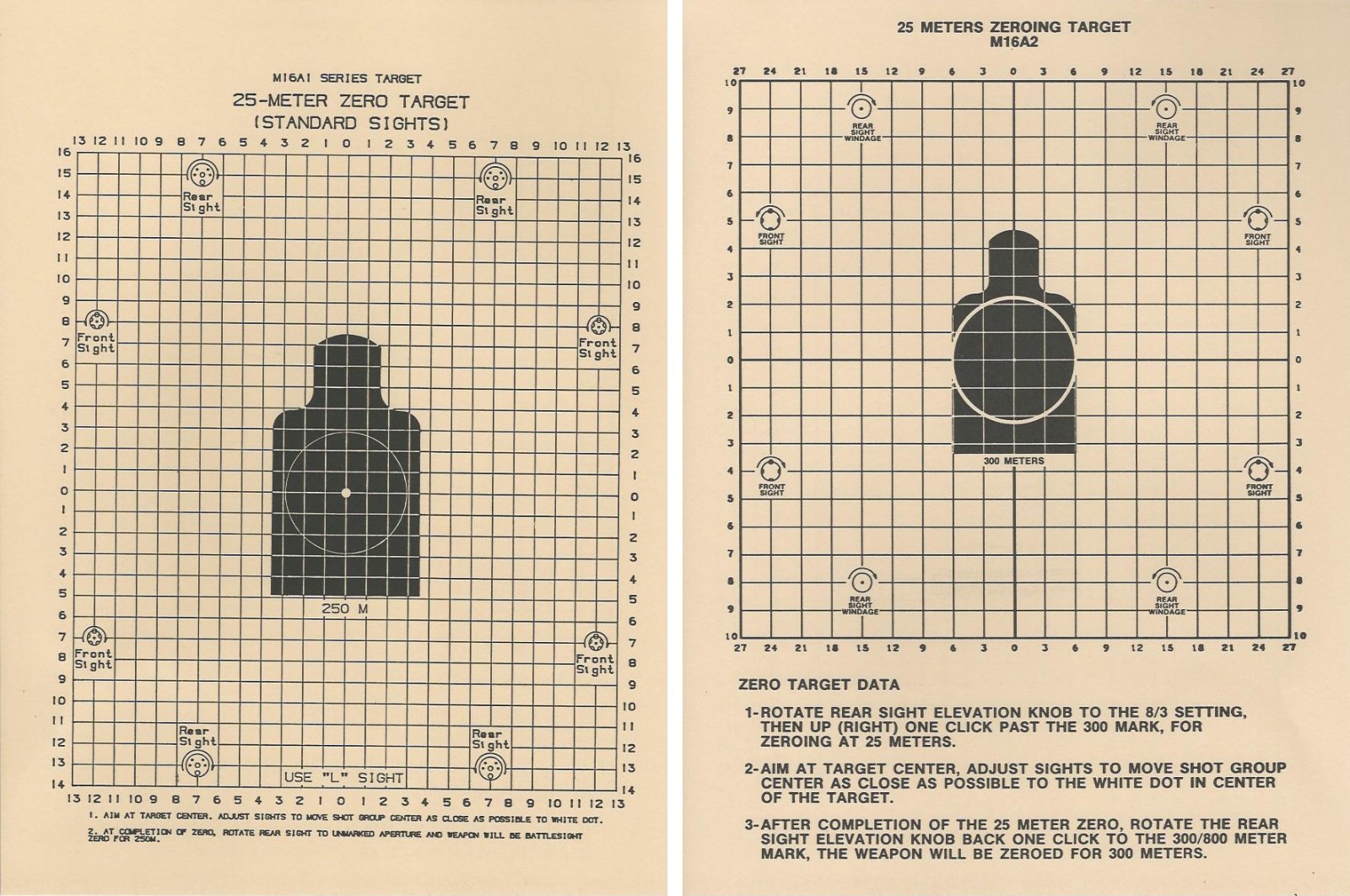M16A1 (standard sights) / M16A2 Official DOD 25 Meter Zeroing 2 Sided Target