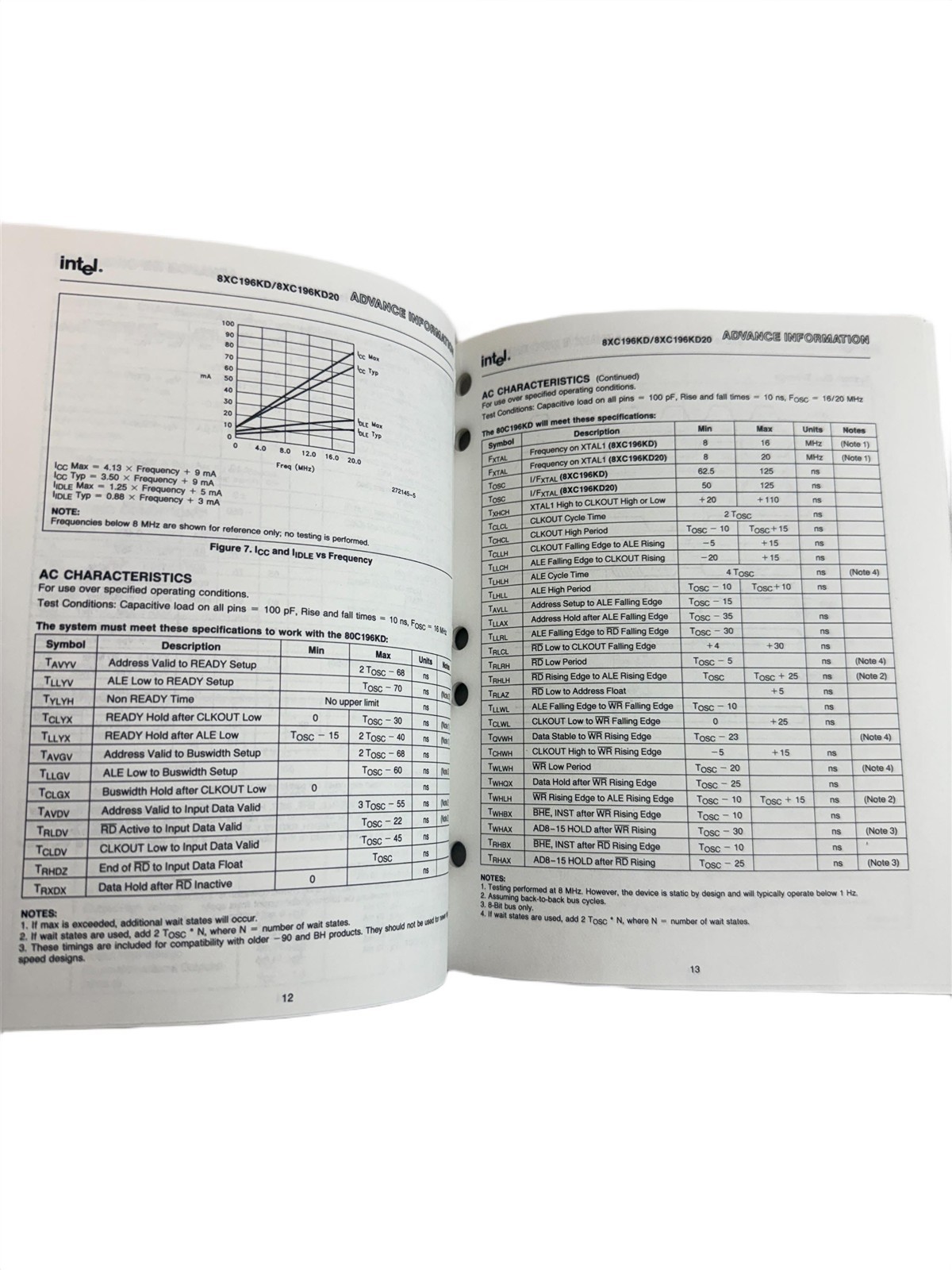 Intel 1994 MCS-96 / 186 / MCS-51 AP Builder Software Literature Borchure