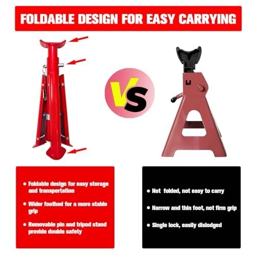 3 Ton Foldable Jack Stands, Adjustable 11.42"-16.06", Safety Pin, Car Lift for S