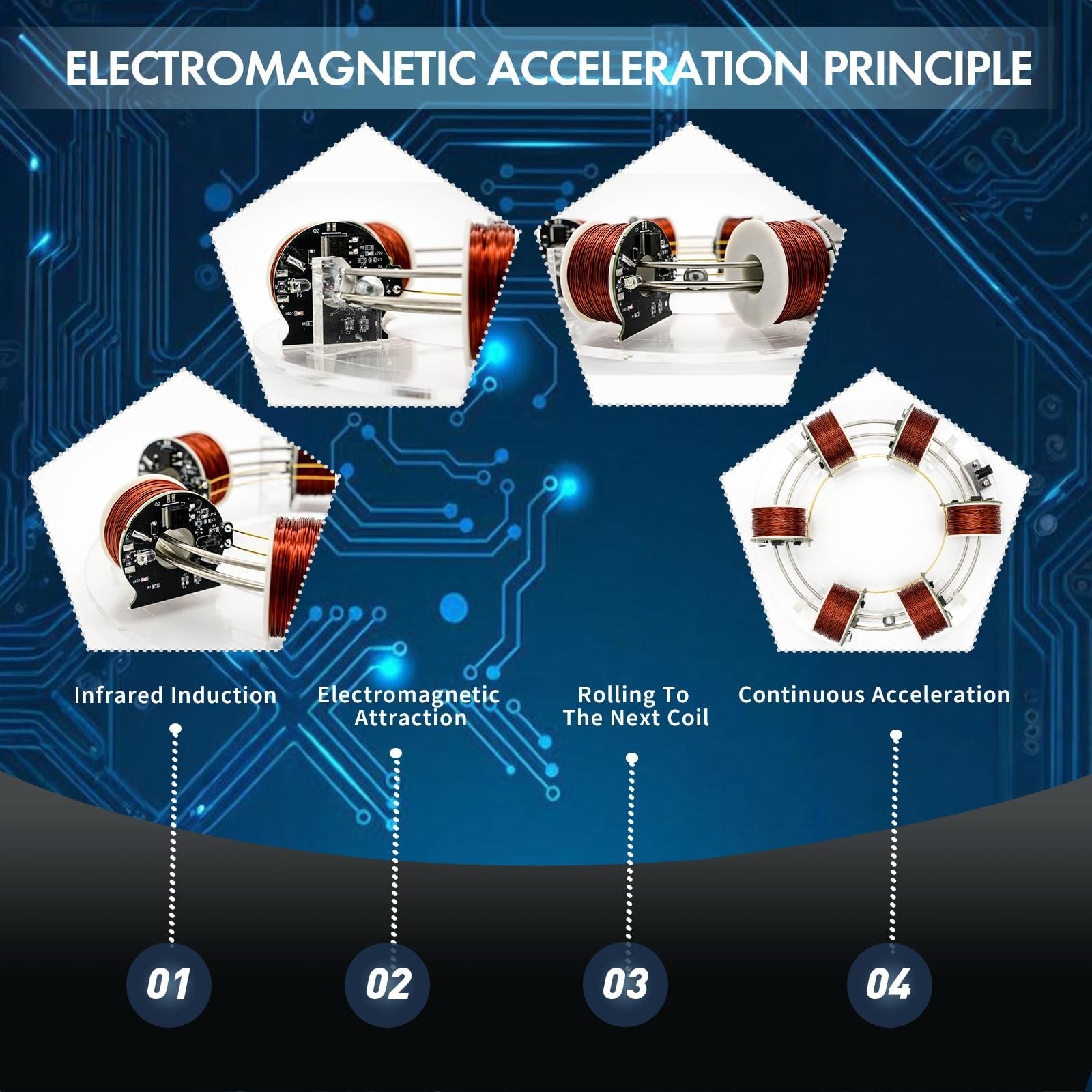 NikolaToy High Tech Electromagnetic Coil Accelerator - Multifunctional STEM Toy