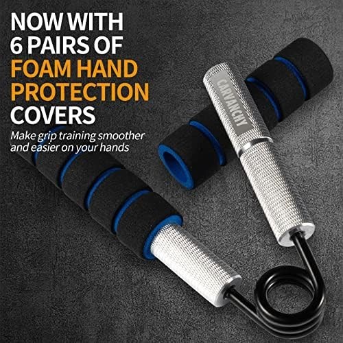 Grip Strength Trainer Set – 6 Pack Hand & Forearm Exercisers