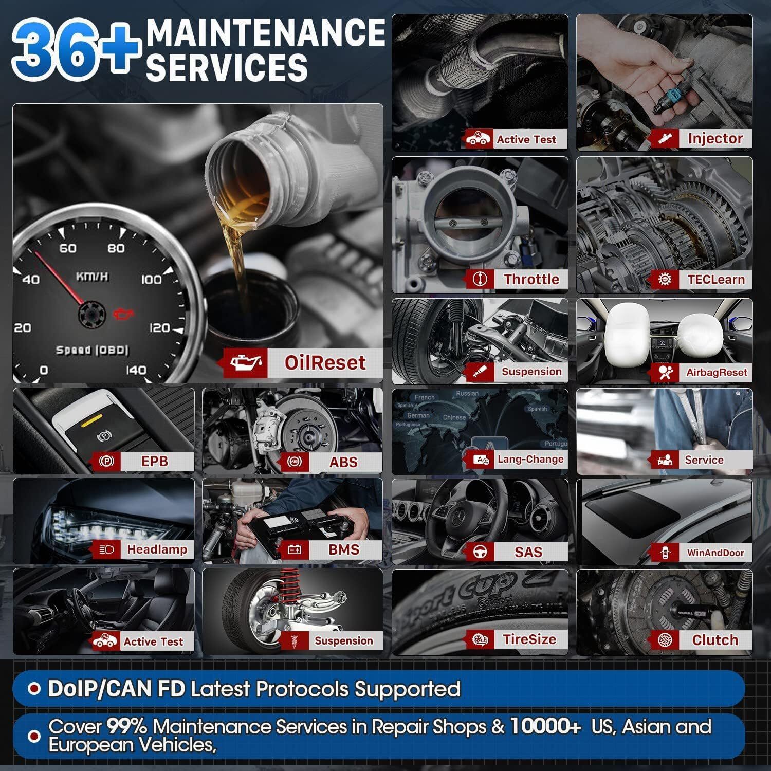 2024 Newest Autel MaxiSys MK906 Pro MS906 PRO Coding Car Diagnostic Scanner Tool