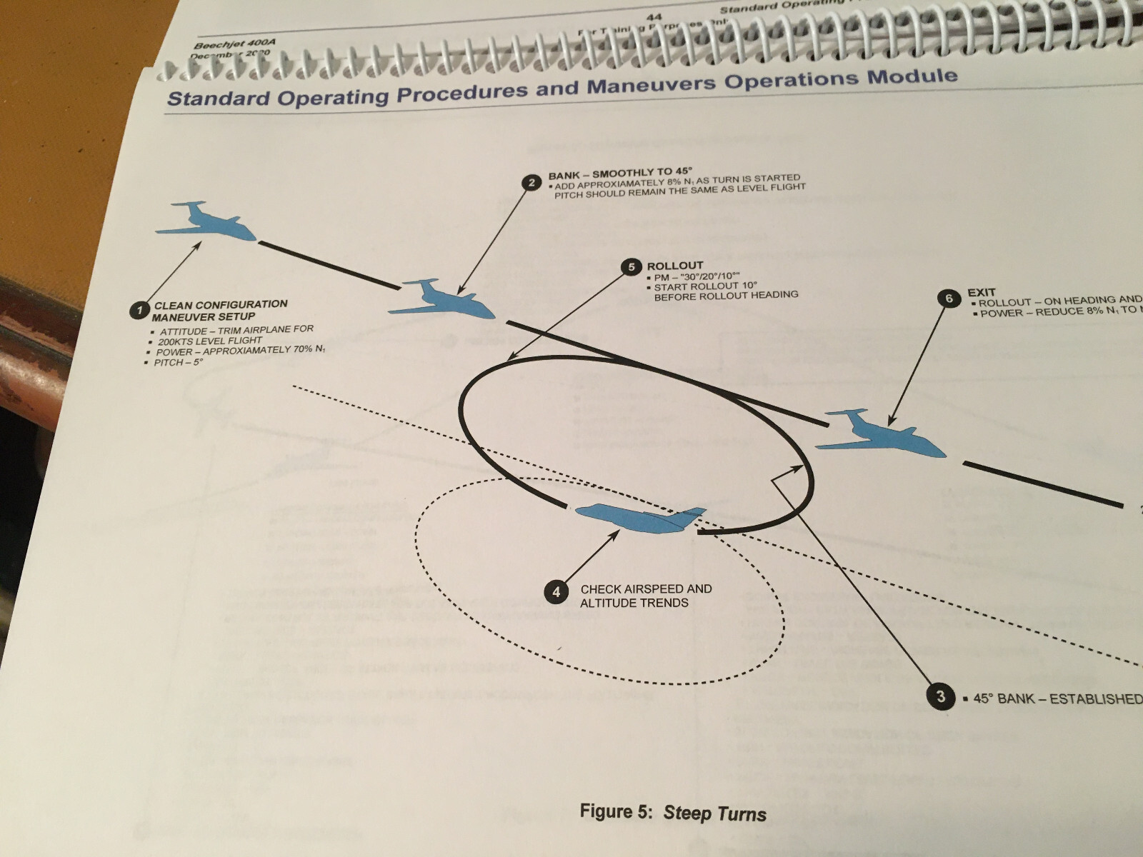 BeechJet 400A Standard Operating Procedures, Maneuvers Booklet Manual