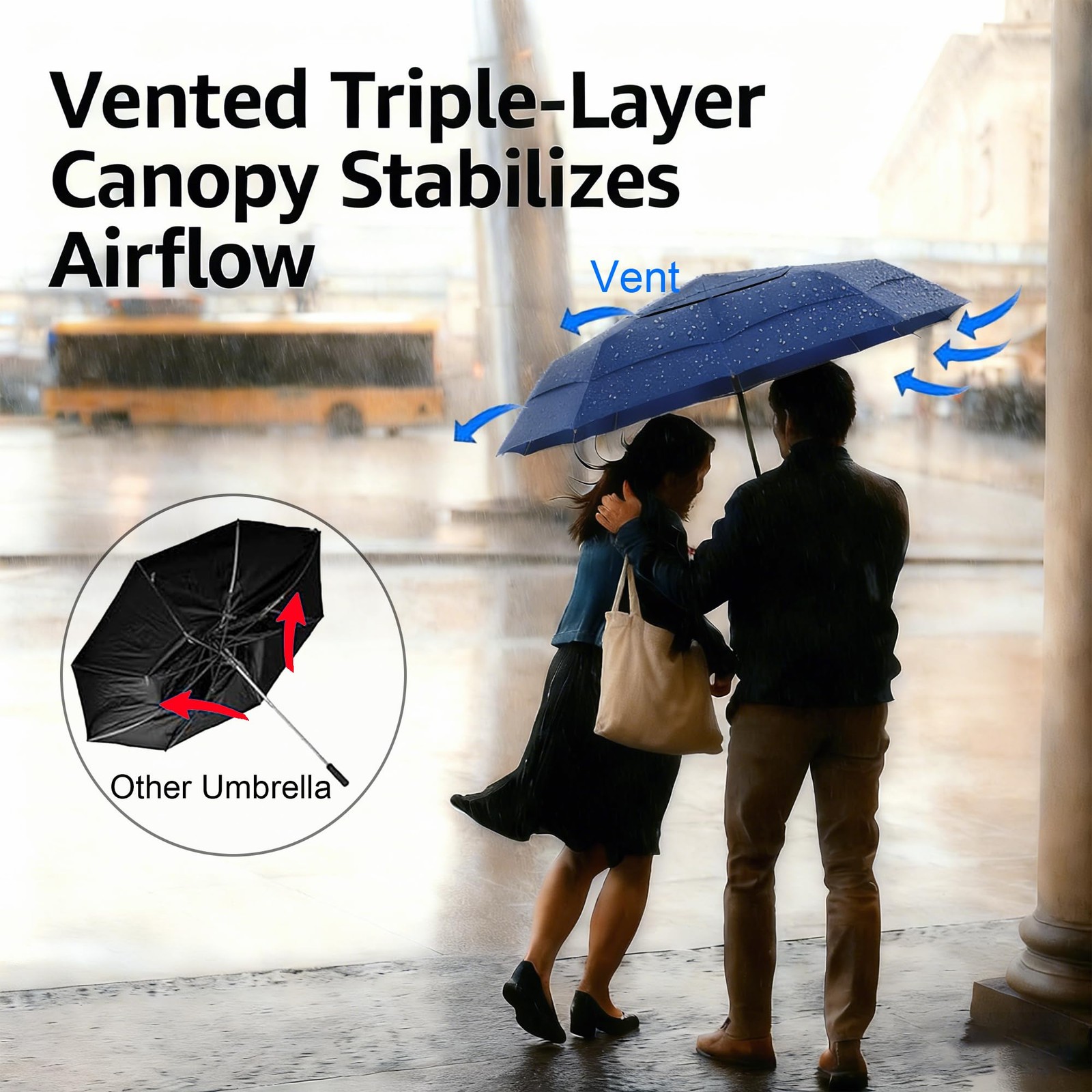 Windproof Folding Commuter Umbrella for Strong Wind & Rain, 10-Rib Reinforced...