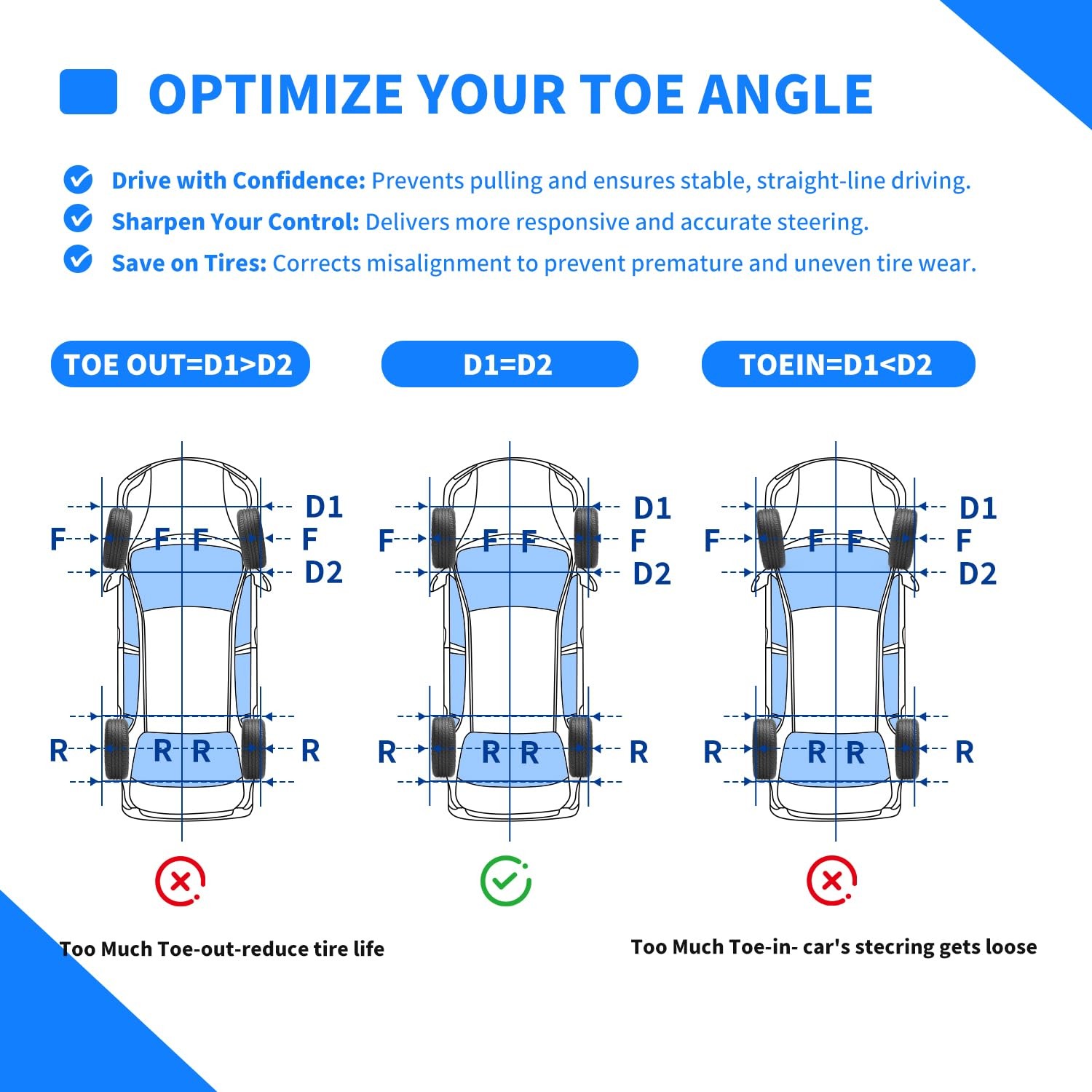 ANYIPAI Wheel Alignment Tool, Tool Kit Without Removing...