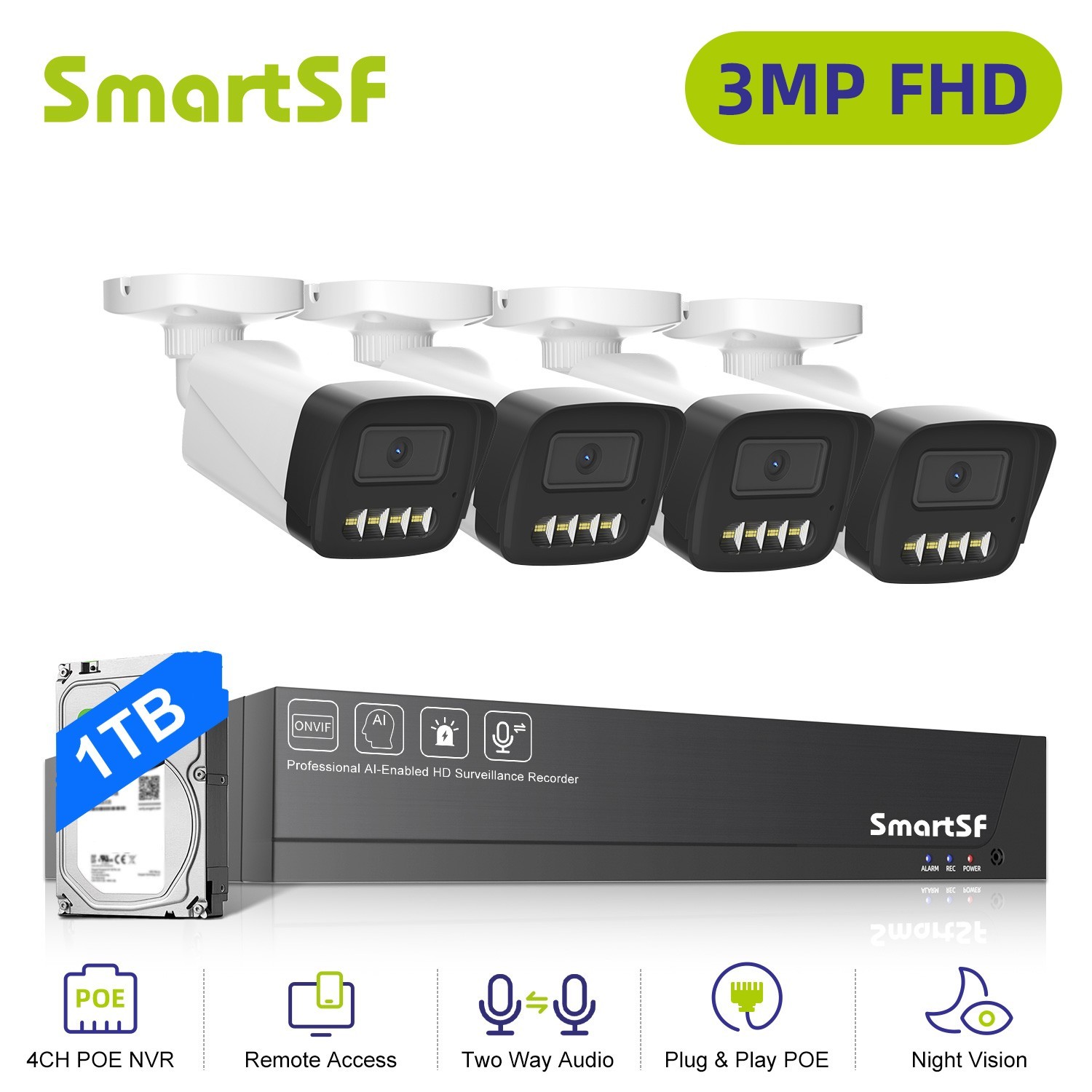 SmartSF 5MP NVR  PoE Security Camera System Home CCTV Surveillance Outdoor 1TB