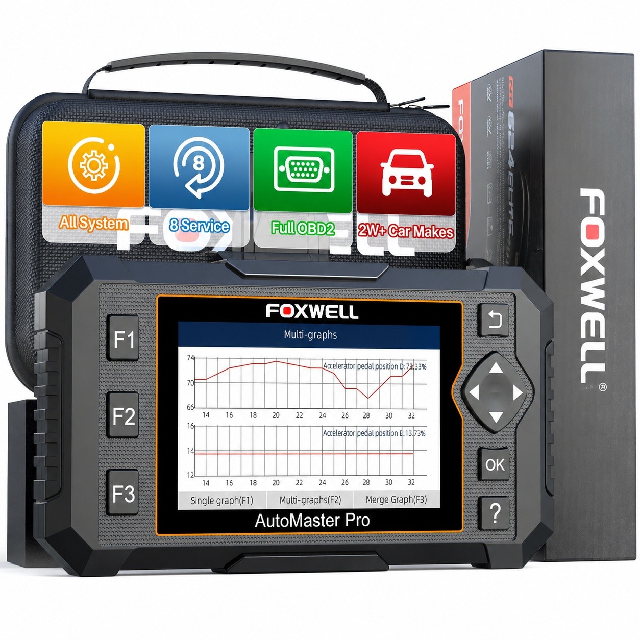 FOXWELL NT624 Elite OBD2 Scanner All System Diagnostic 8 Resets Auto Code Reader