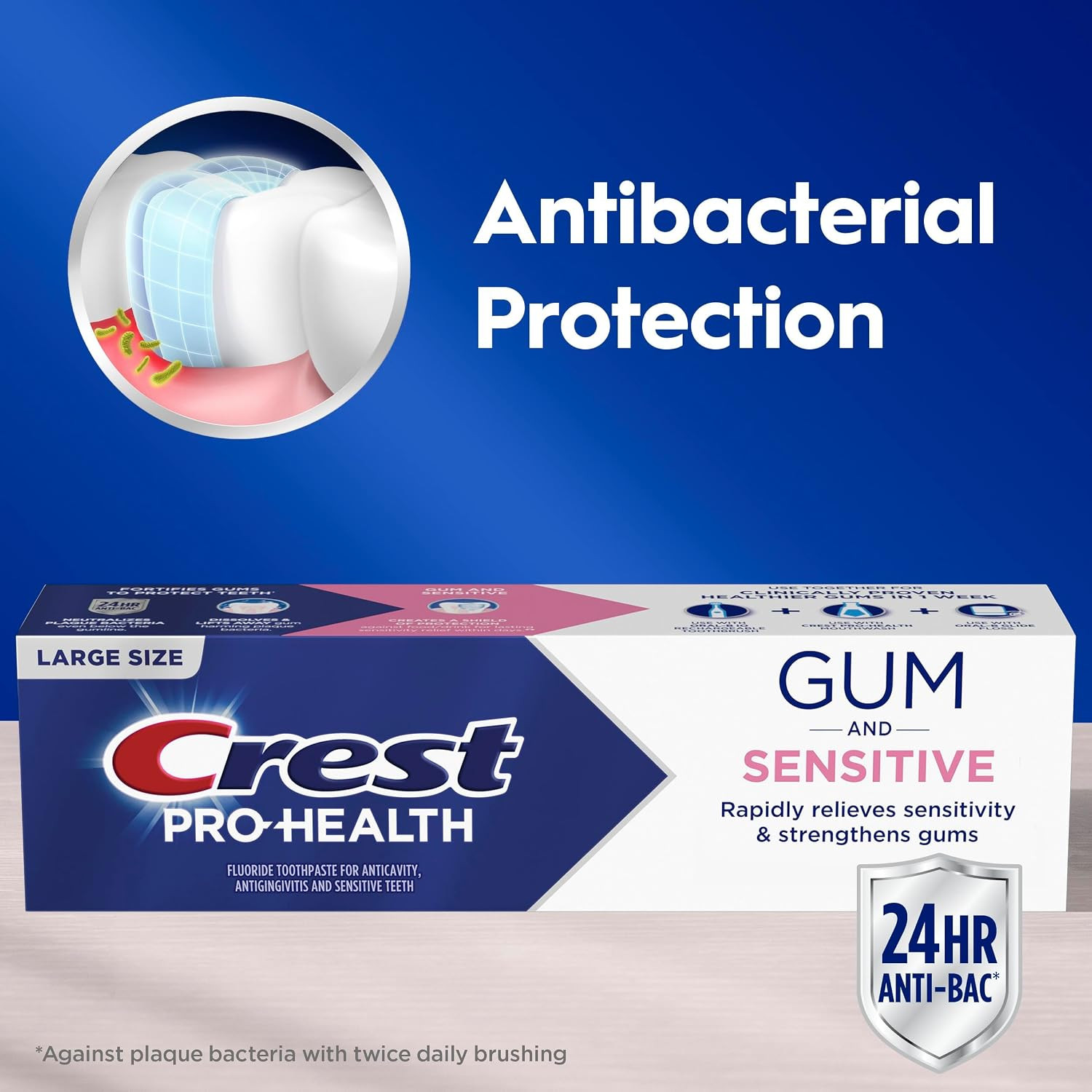Crest Sensitive and Gum Toothpaste 4.8 Oz (3 Pack), Relieves Sensitivity, Streng