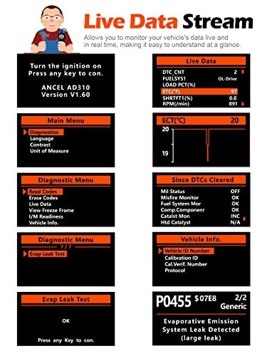Universal OBD II Scanner Car Engine Fault Code Reader, CAN Diagnostic Tool, Read