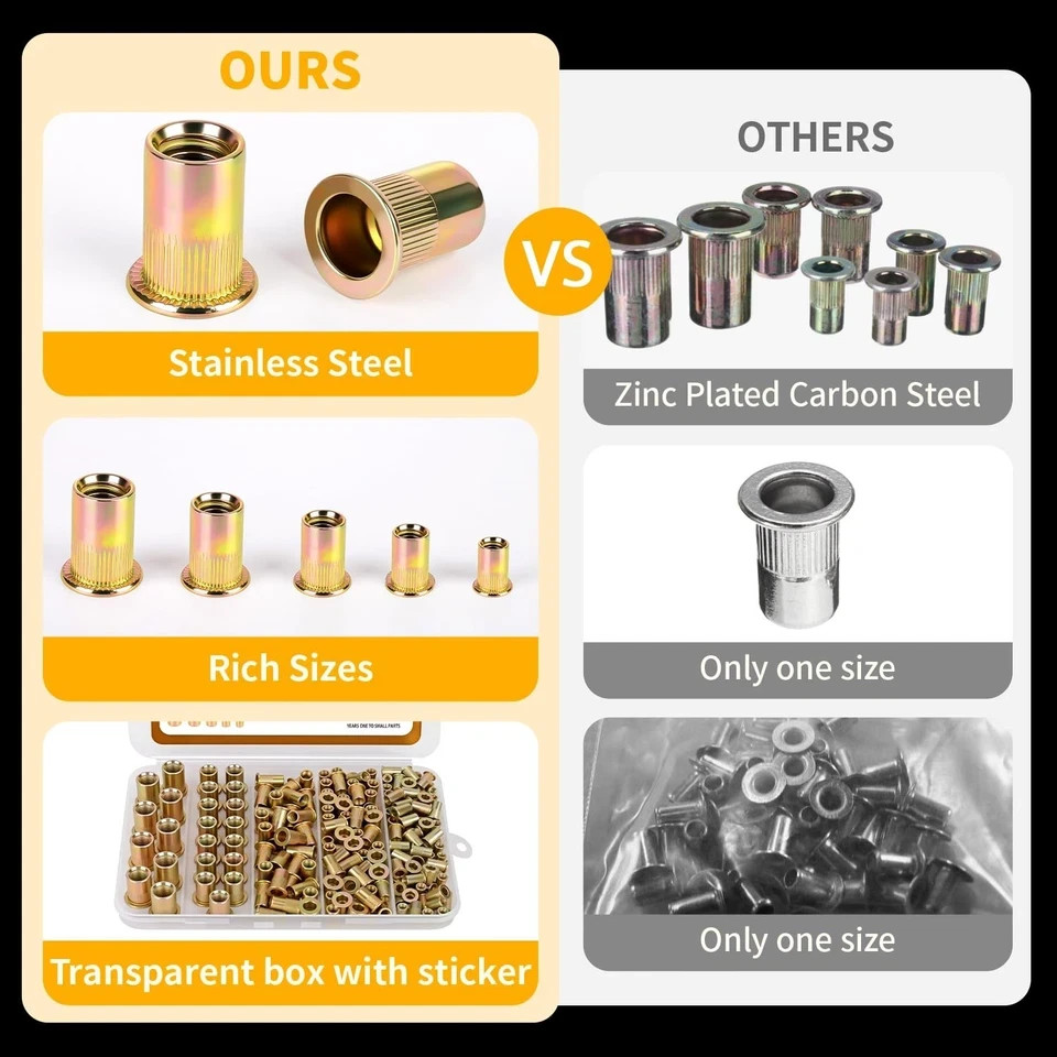 200PCS Metric Rivet Nut Kit M3 M4 M5 M6 M8 Rivnut Threaded Insert Assortment