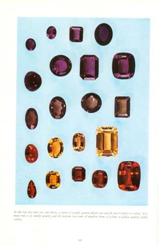 Classic Distinguishing Testing “Gems in Jewelry” Diamonds Ruby Sapphire Emerald