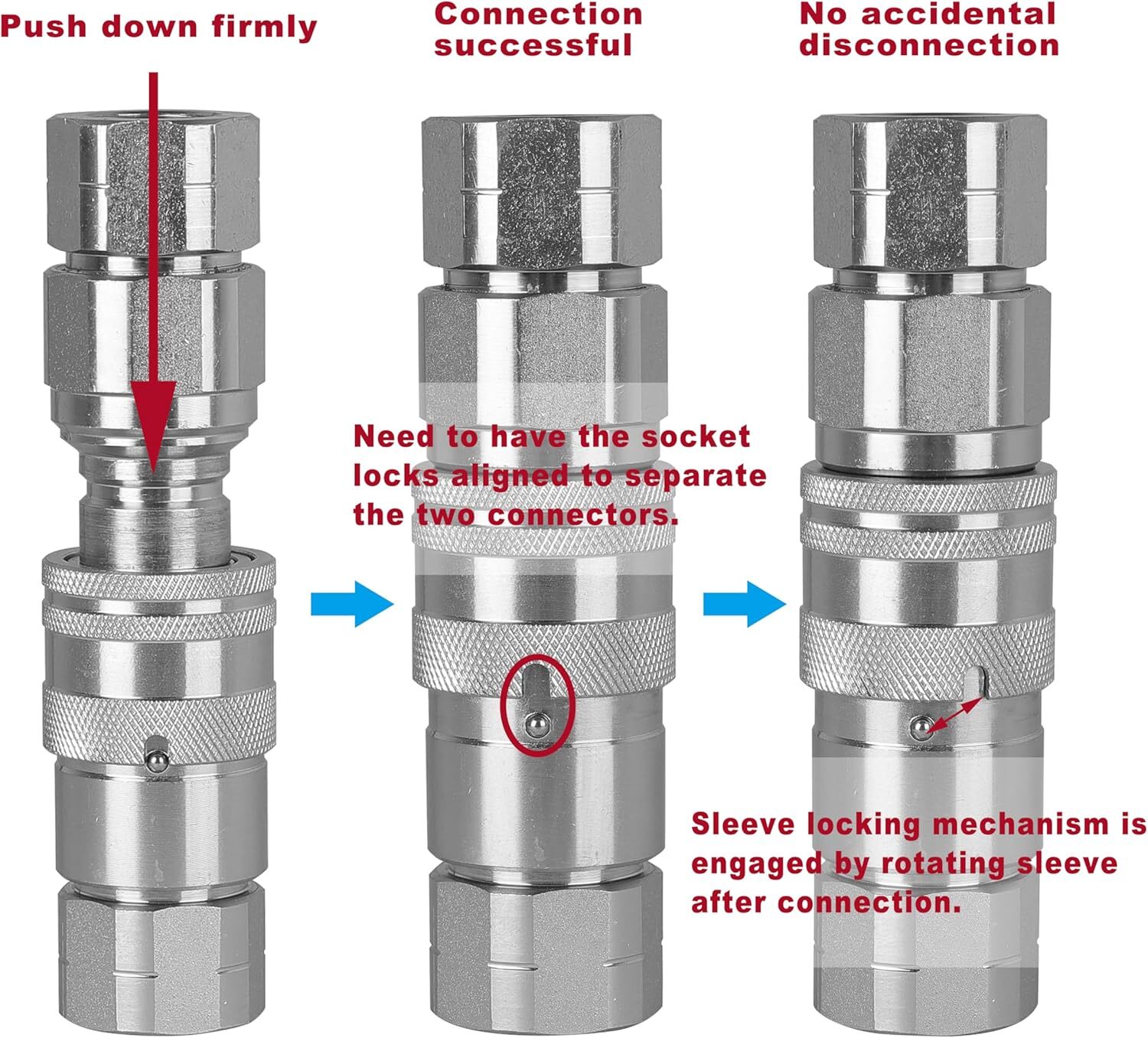 2Sets Flat Face Hydraulic Quick Connect Coupler Set, 1/2" Body x 1/2″ NPT Thread