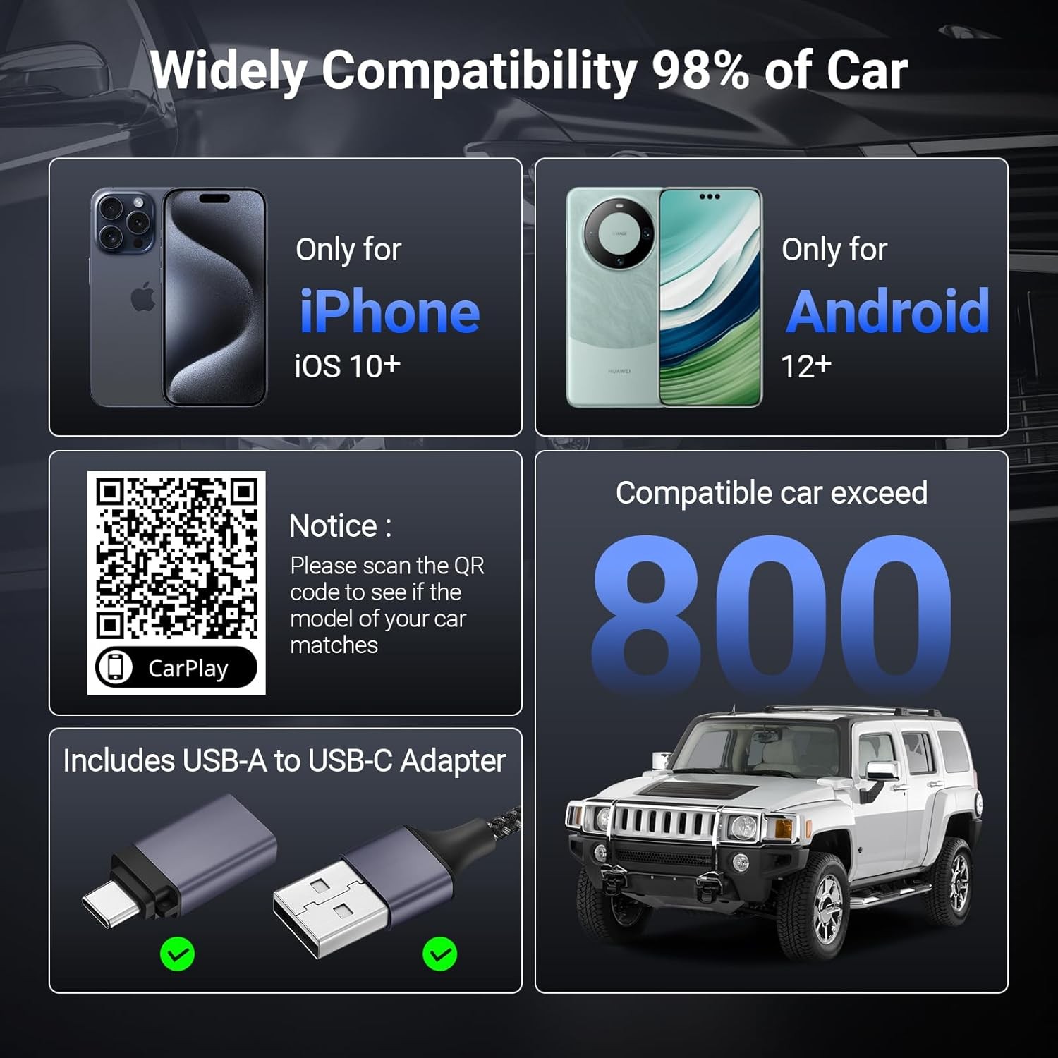 2-in-1 Wireless CarPlay & Android Auto Adapter for 2017+ Cars & iOS 10 & Android