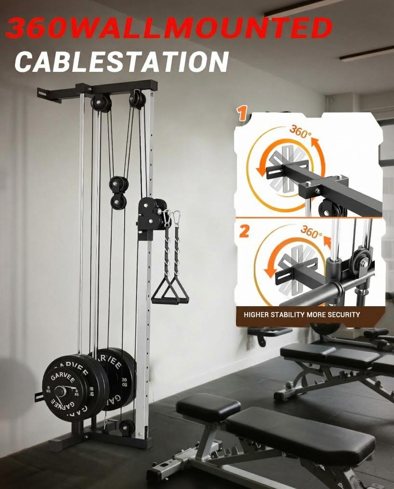 Wall Mount Lat Pulldown Machine,18-Position Adjustable Dual Pulley Cable Station