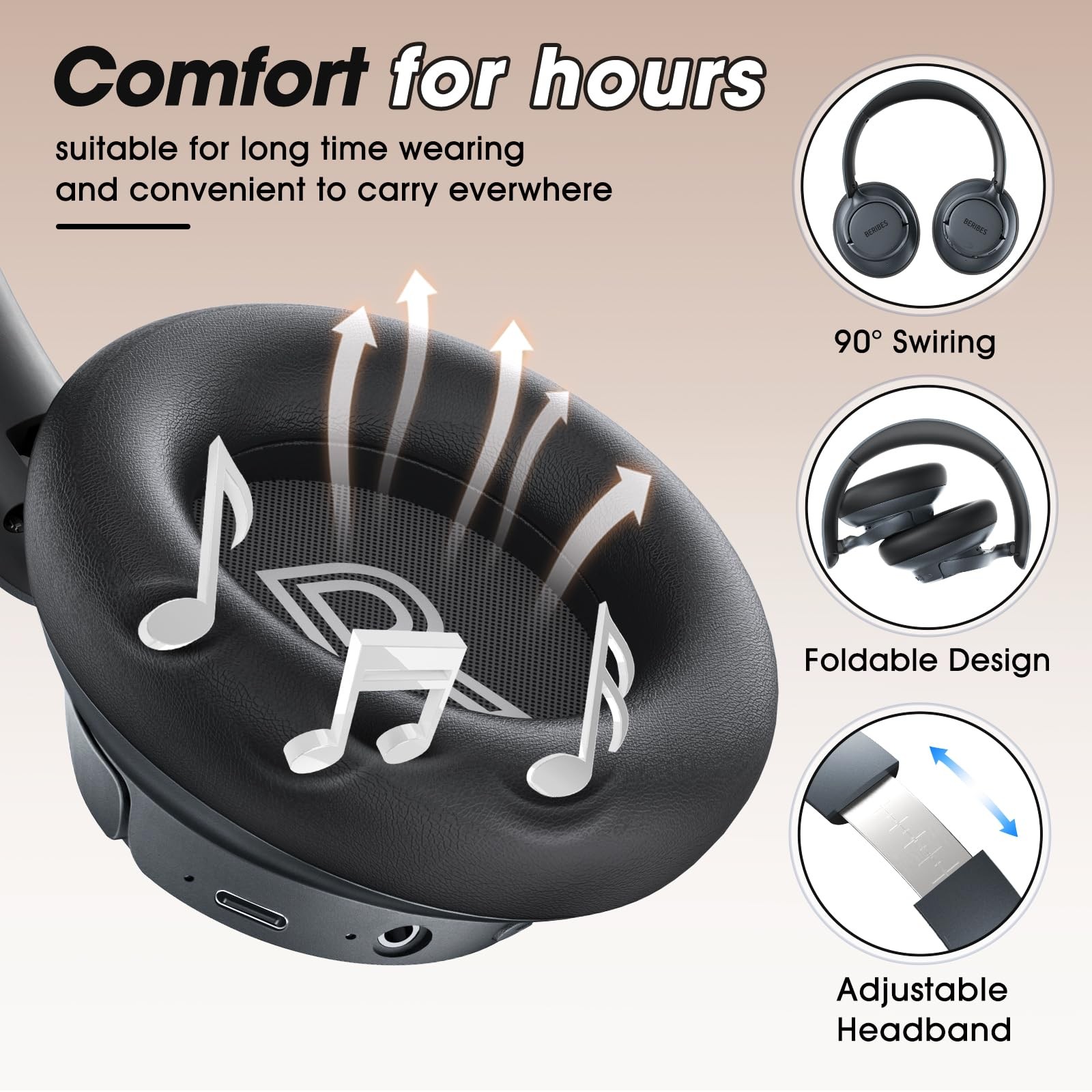 Upgraded Hybrid Active Noise Cancelling Headphones with Transparent Modes,70H...