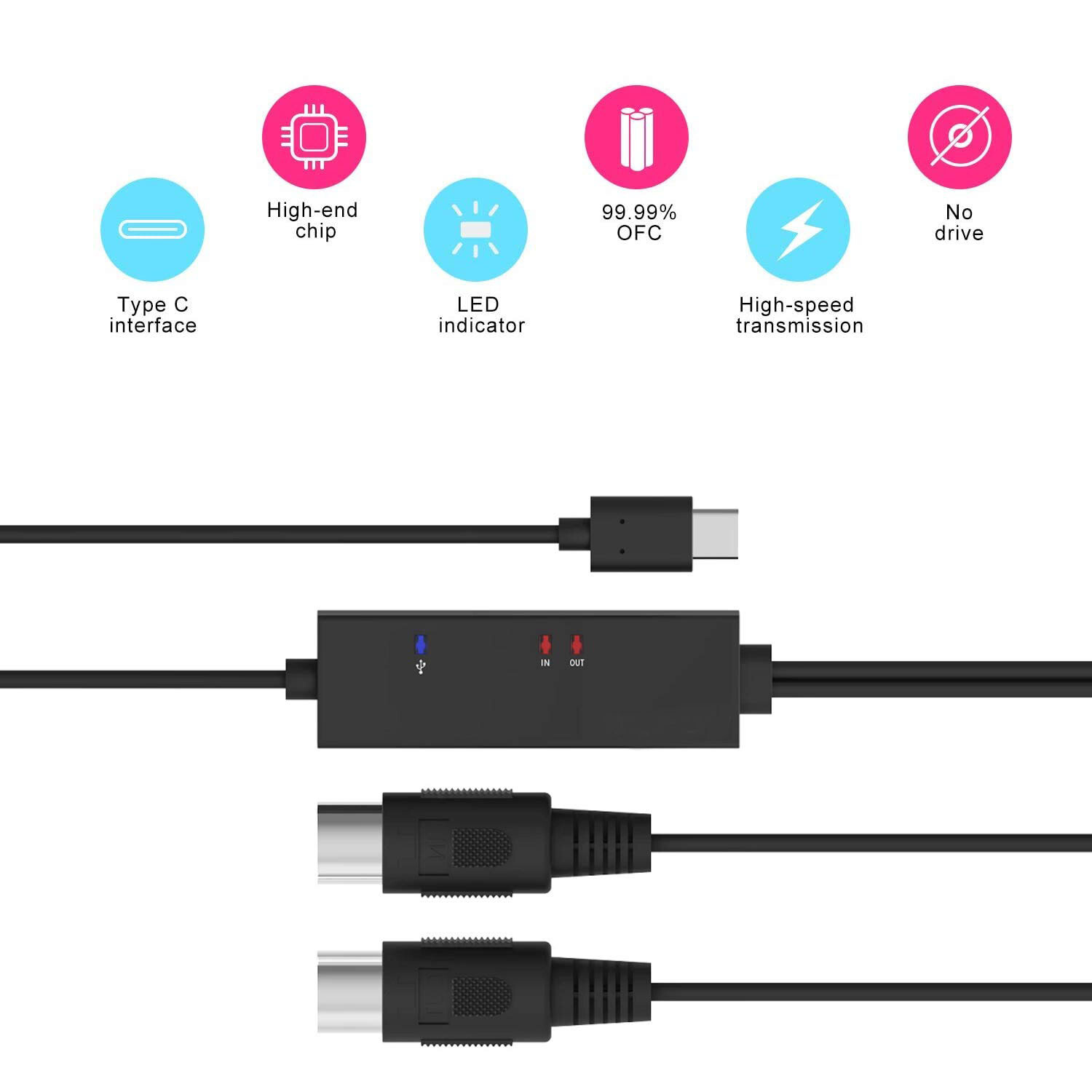 New USB C MIDI Cable MIDI In/Out to Type-C for Keyboard, Synth, Windows/Mac