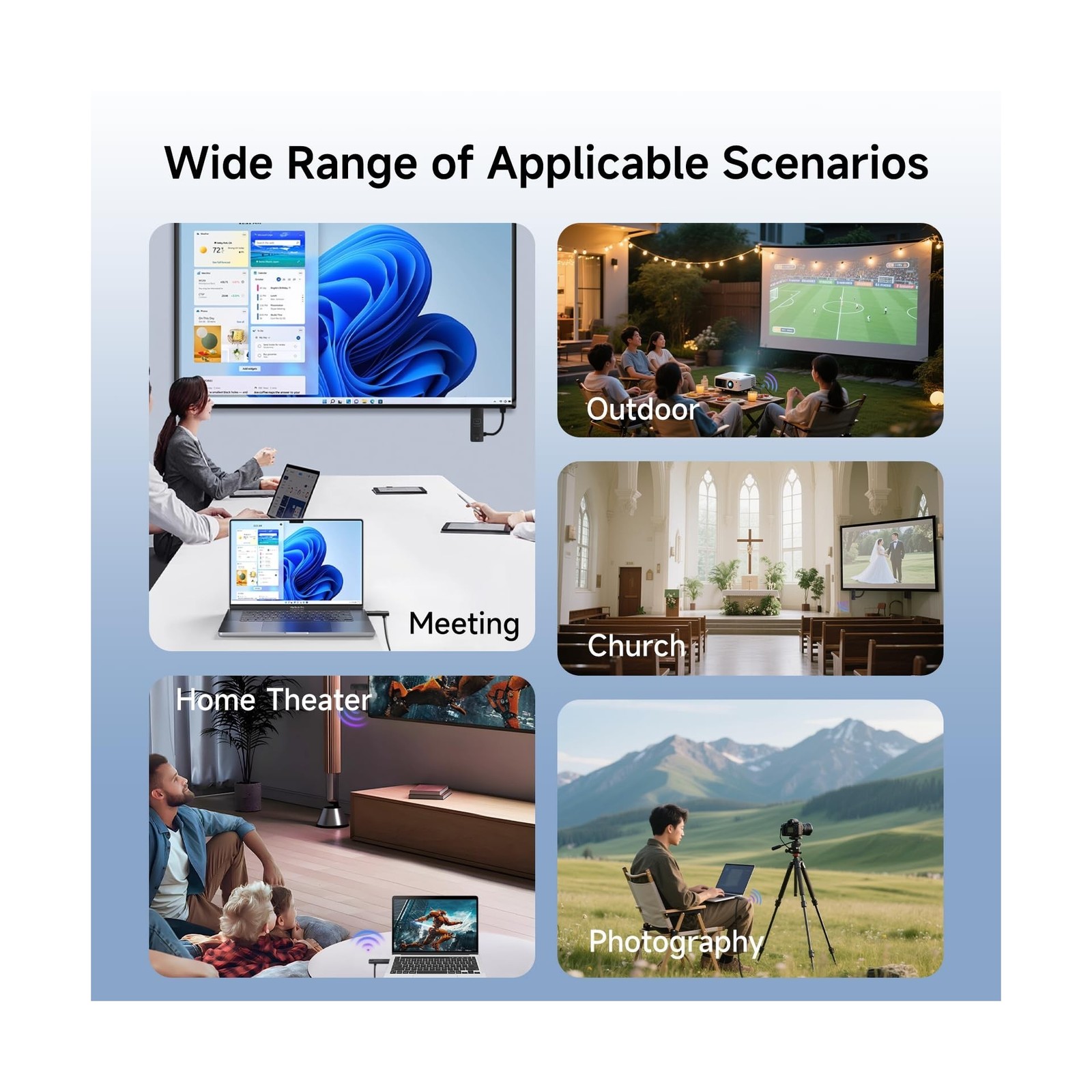 Wireless HDMI Transmitter and Receiver 328FT/100M,5.8G/2.4G Display Adapter D...