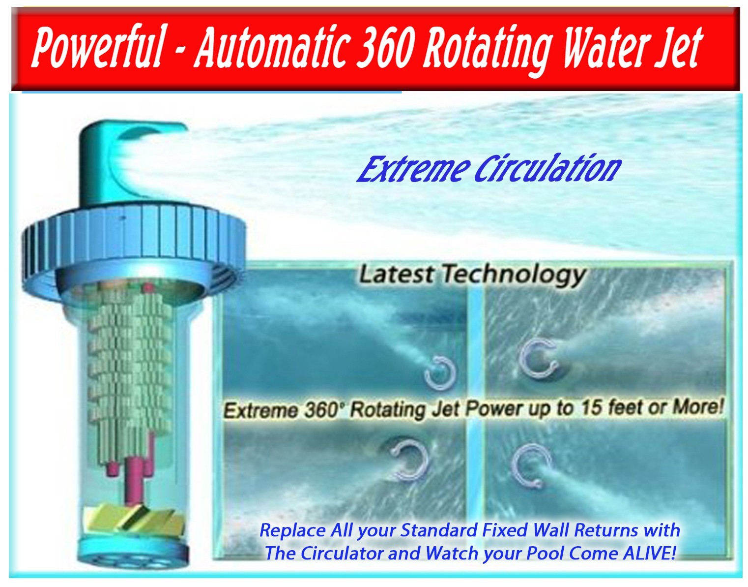 The Circulator - Powerful, Automatic 360 Rotating Pool Return Jet for ALL Pools