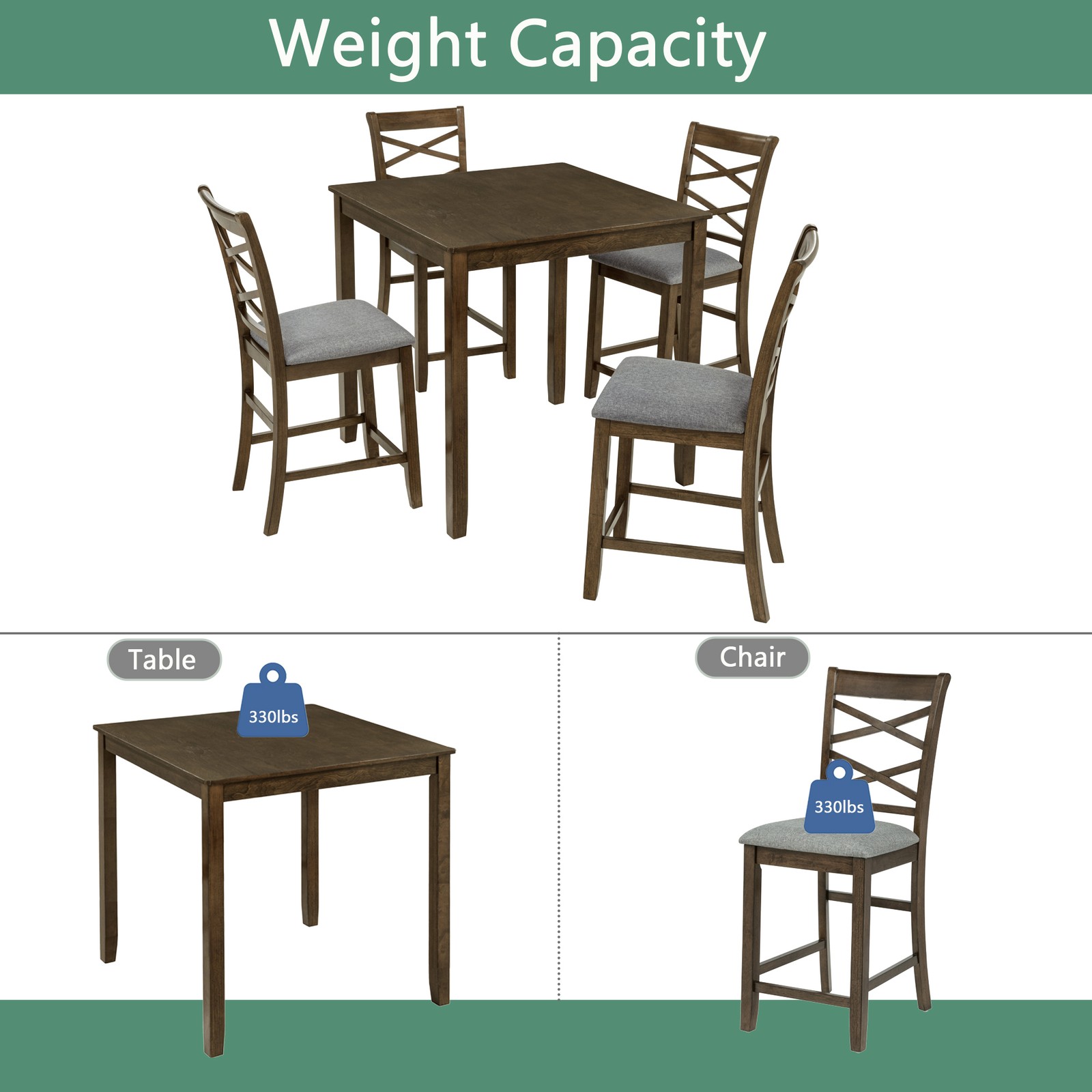 5-Piece Counter Height Square Wooden Dining Table Set w/ 4 Upholstered Chairs