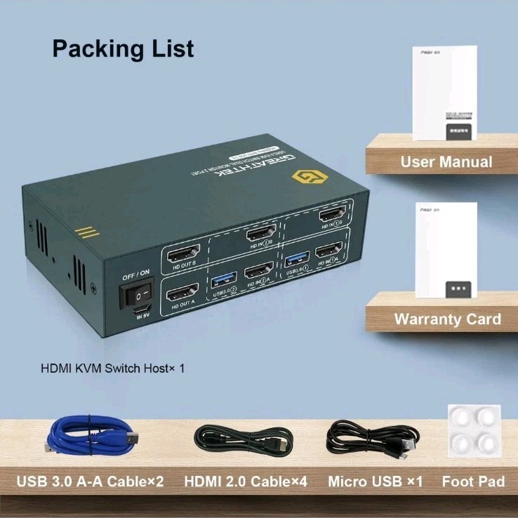 New - Greathtek 4K HDMI KVM Switch USB 3.0 Dual Monitor 2 Ports 4K@60Hz