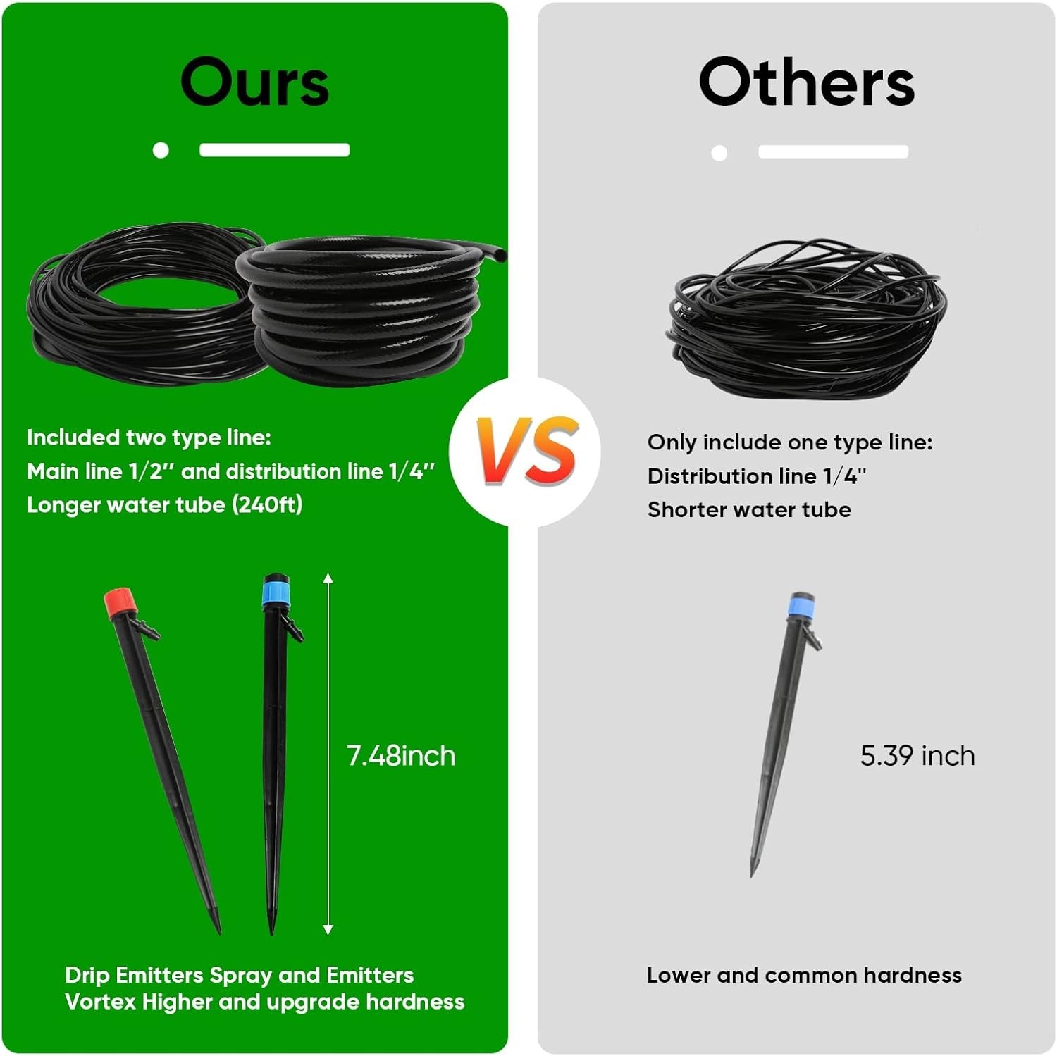 240FT Drip Irrigation System Kit, Automatic Garden Watering Misting System fo...