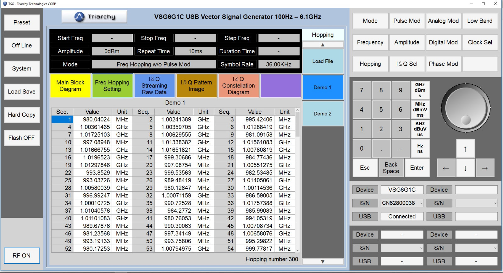USB Vector Signal Generator 6.1 GHz - VSG6G1C by Triarchy Technologies