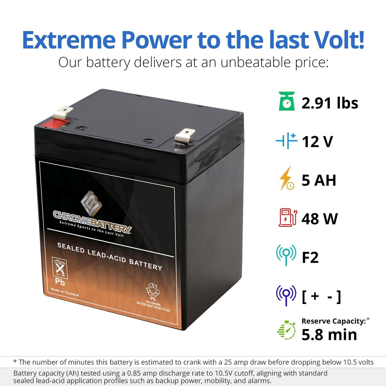 CHROME BATTERY RBC45 12V 4Ah Battery Replacement