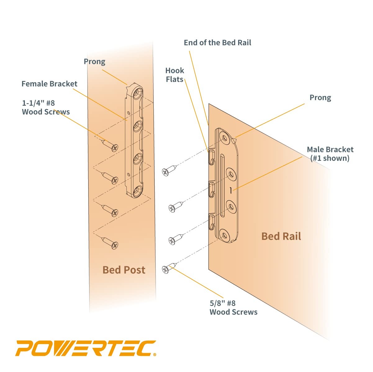 71425-P2 Surface Mounted Bed Rail Brackets, Bed Frame Fasteners Hardware with...