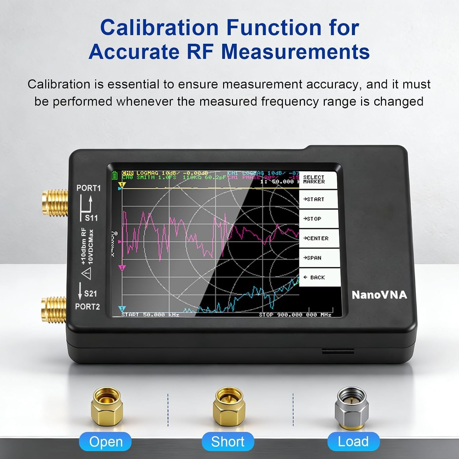 Upgraded V3.7 Antenna Analyzer - 1.5GHz