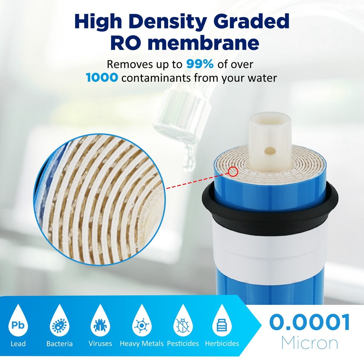 50 GPD Reverse Osmosis RO Membrane Under Sink Water Filter Replacement 1-50 Pack