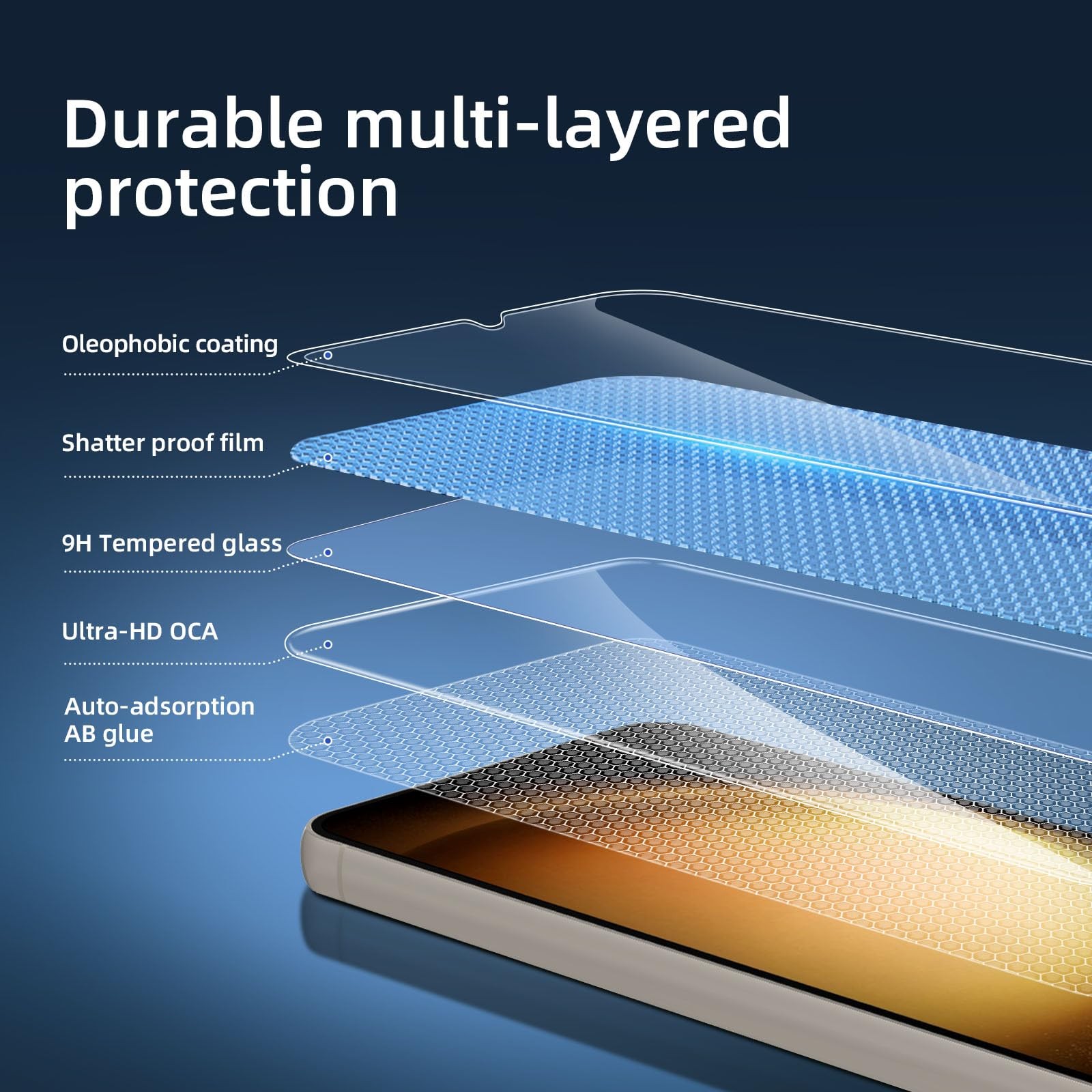 3 Pack Samsung Galaxy S24 Tempered Glass Screen Protector Case Friendly
