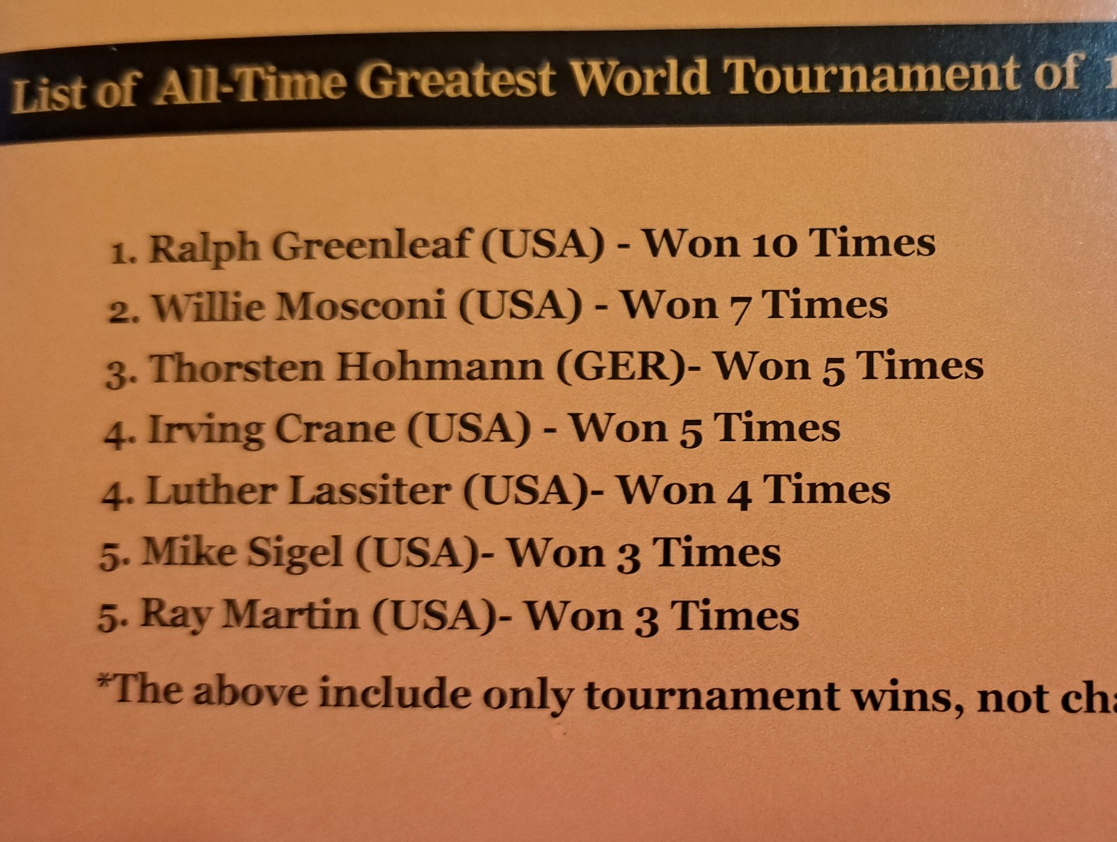 World 14.1 Championship 2019 Program Straight Pool 12 Pages Billiards