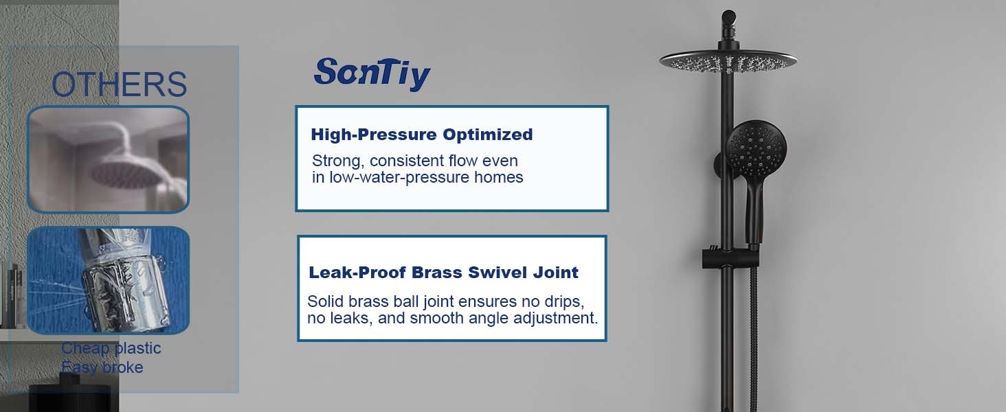 5-Function Retrofit Shower System Matte Black 9 Inch Rain Shower Head with