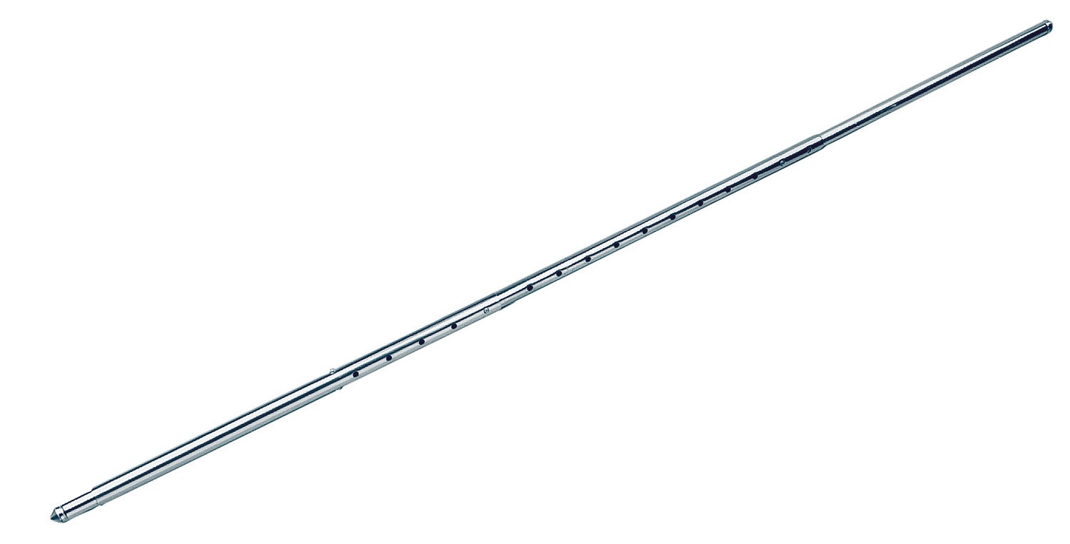 SPC Performance for (WA918) WHEEL SPREADER