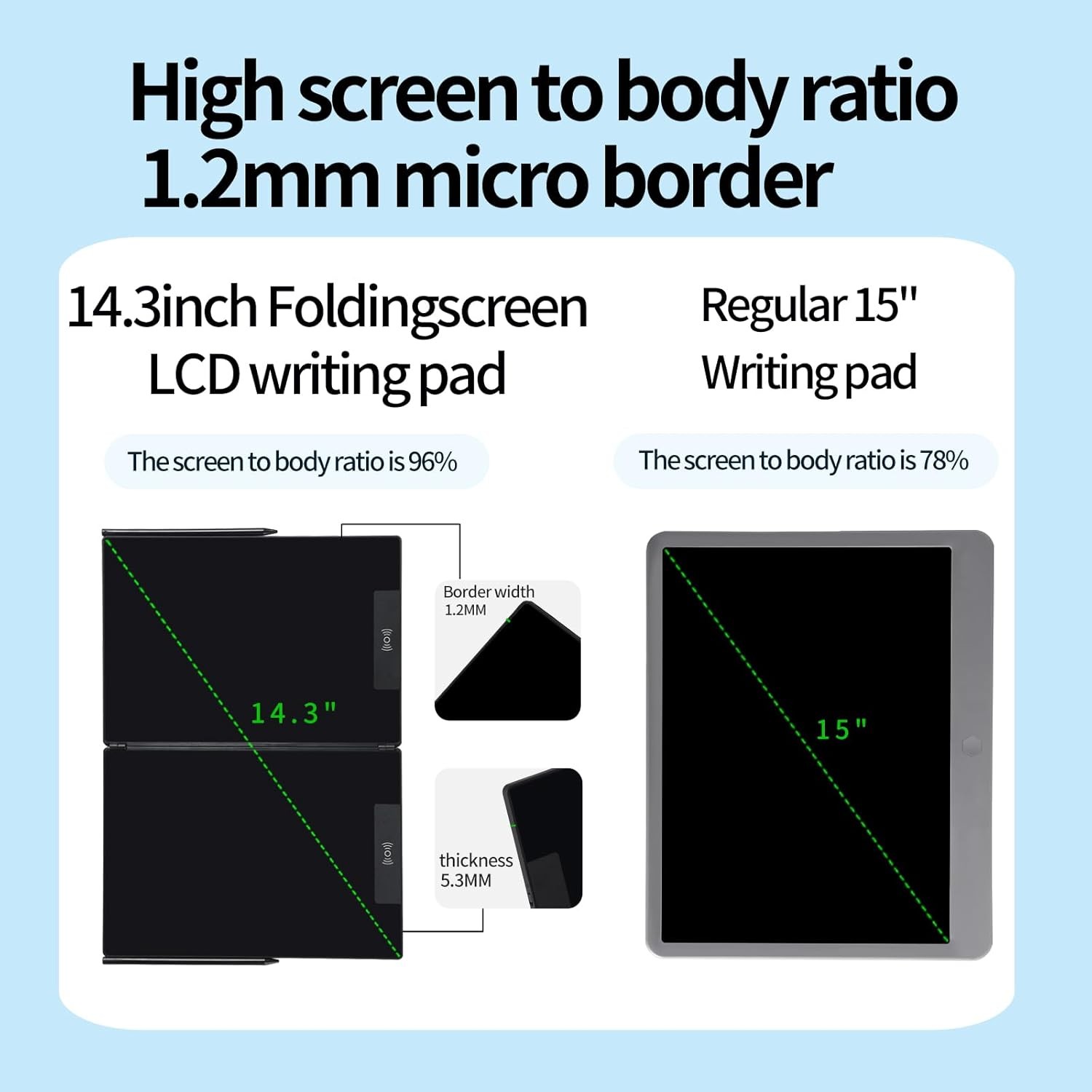 14.3 Inch Foldable LCD Writing Tablet - Rechargeable Digital Notepad for Adul