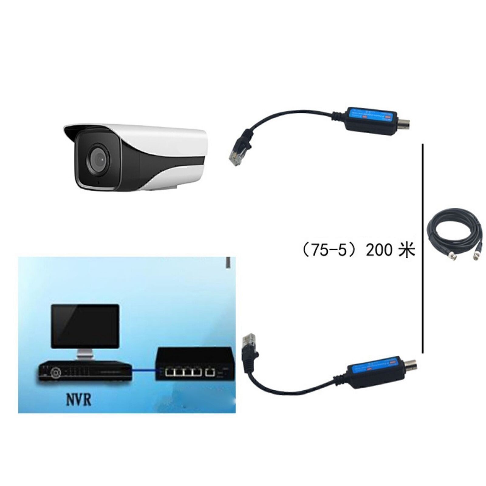 1Pair 10/100Mbps 1CH Passive IP Network Coaxial Transmitter Receiver