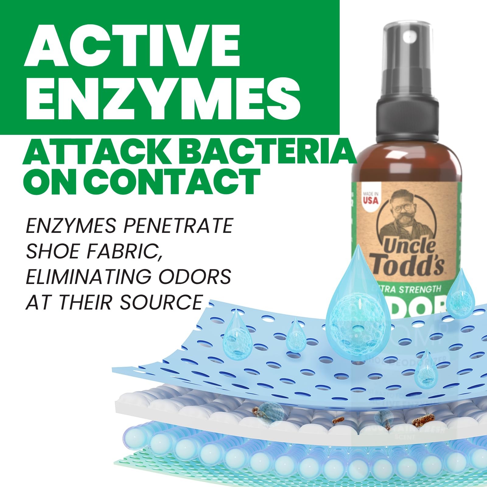 Odor Stomp Shoe Deodorizer 2Pack Proven & Powerful Enzyme Shoe Spray for Odo...