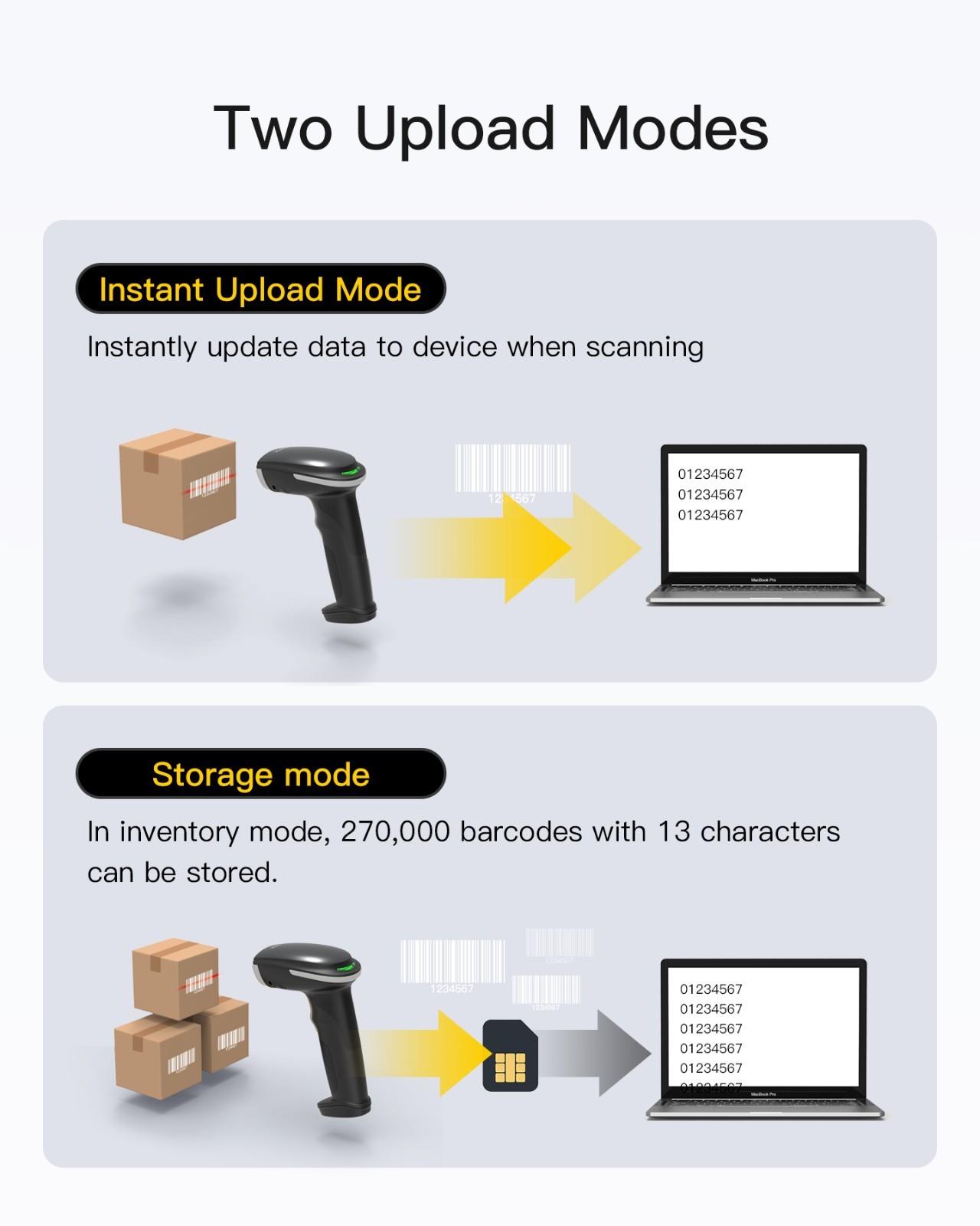 Inateck 2D Barcode Scanner, Wireless QR Code Scanner, Handheld Scanner APP SDK
