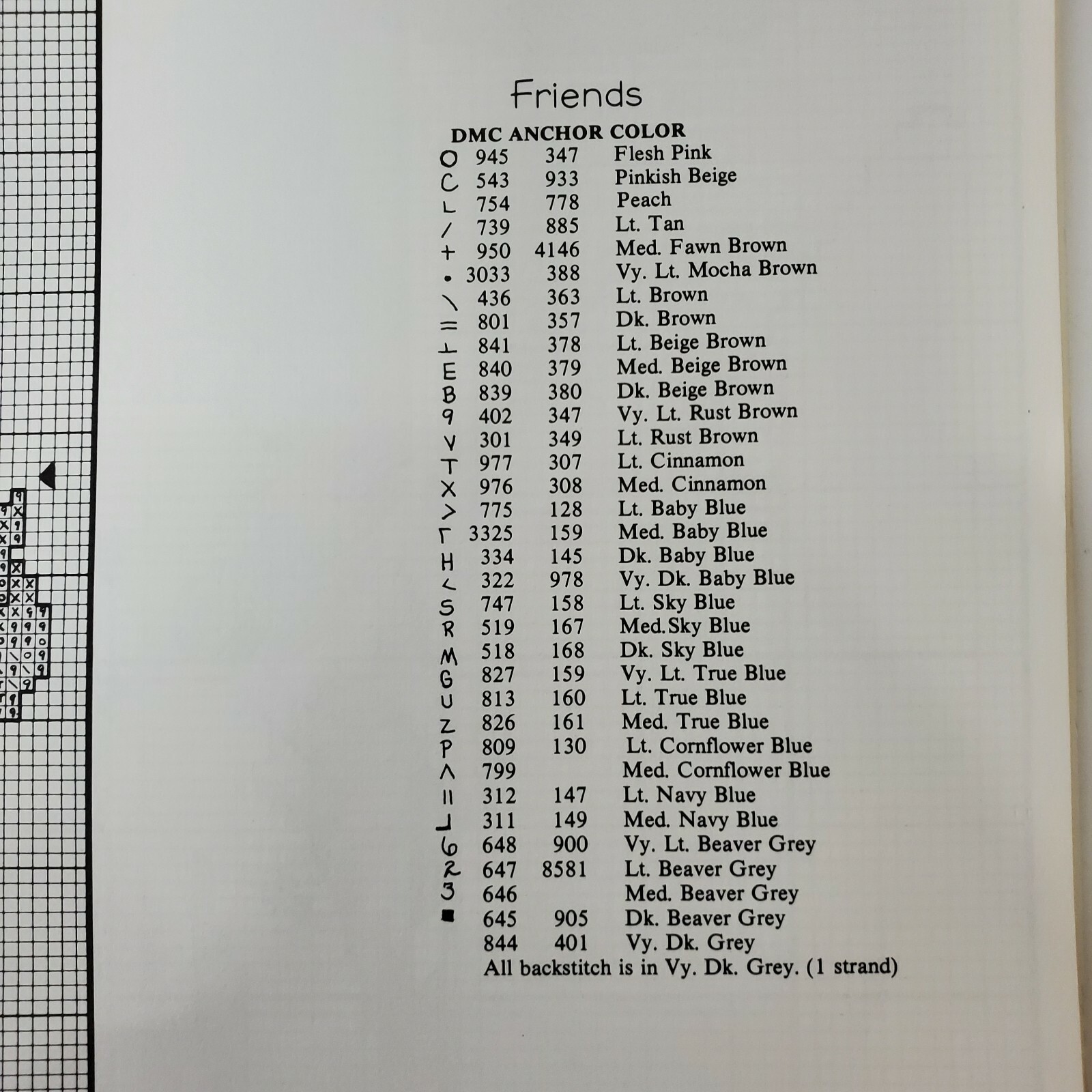 "Cats Everywhere" Counted Cross Stich Graphworks LTD 15 different Patterns 89