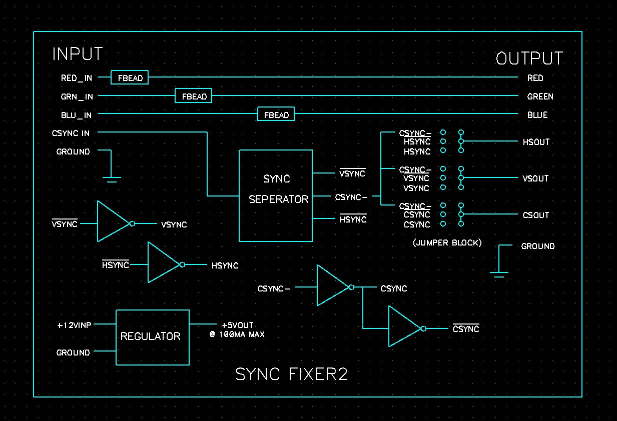 ARCADE CGA MONITOR SYNC FIXER 2