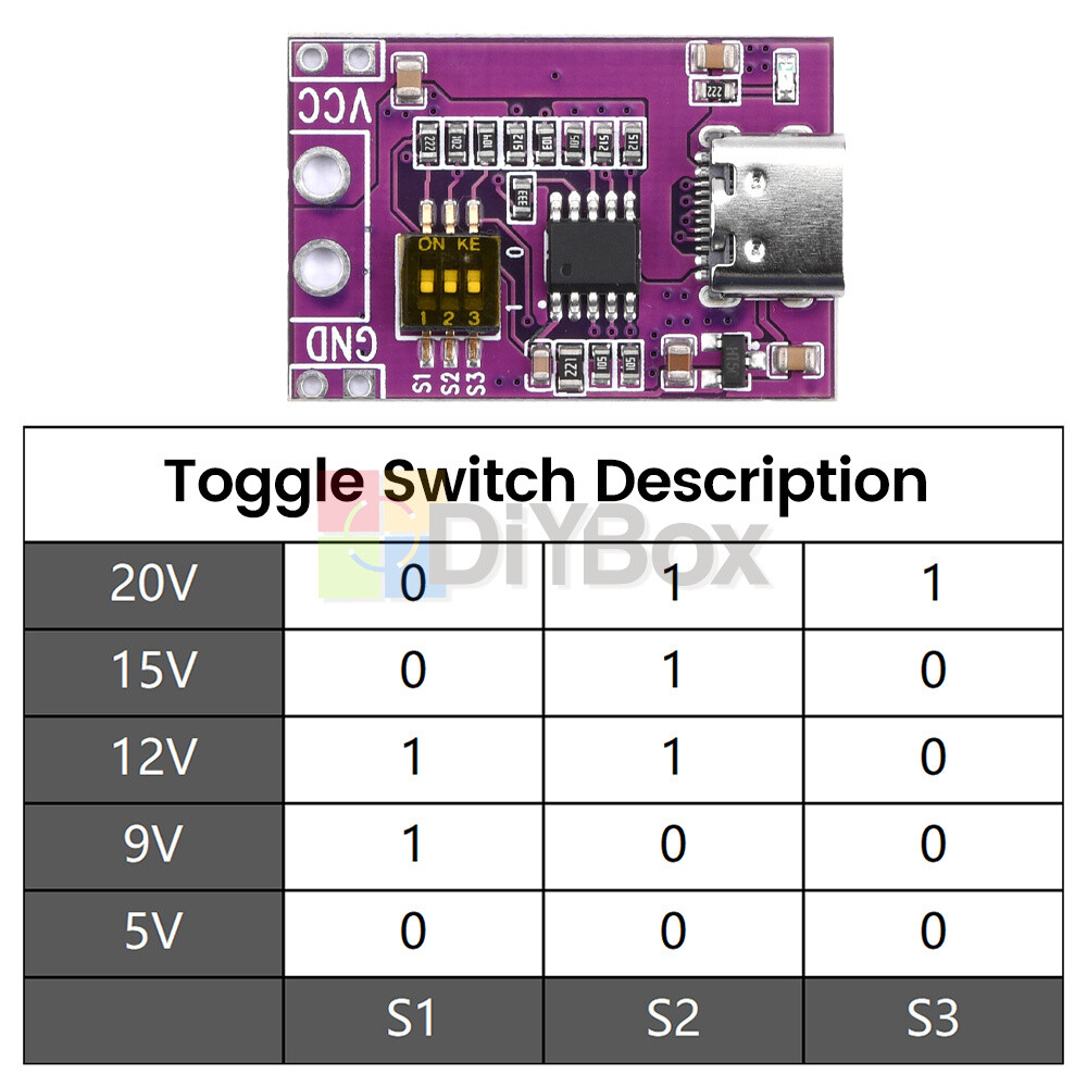 PD/QC/AFC Fast Charge Decoy Trigger Module Support 5V 9V 12V 15V 20V Output
