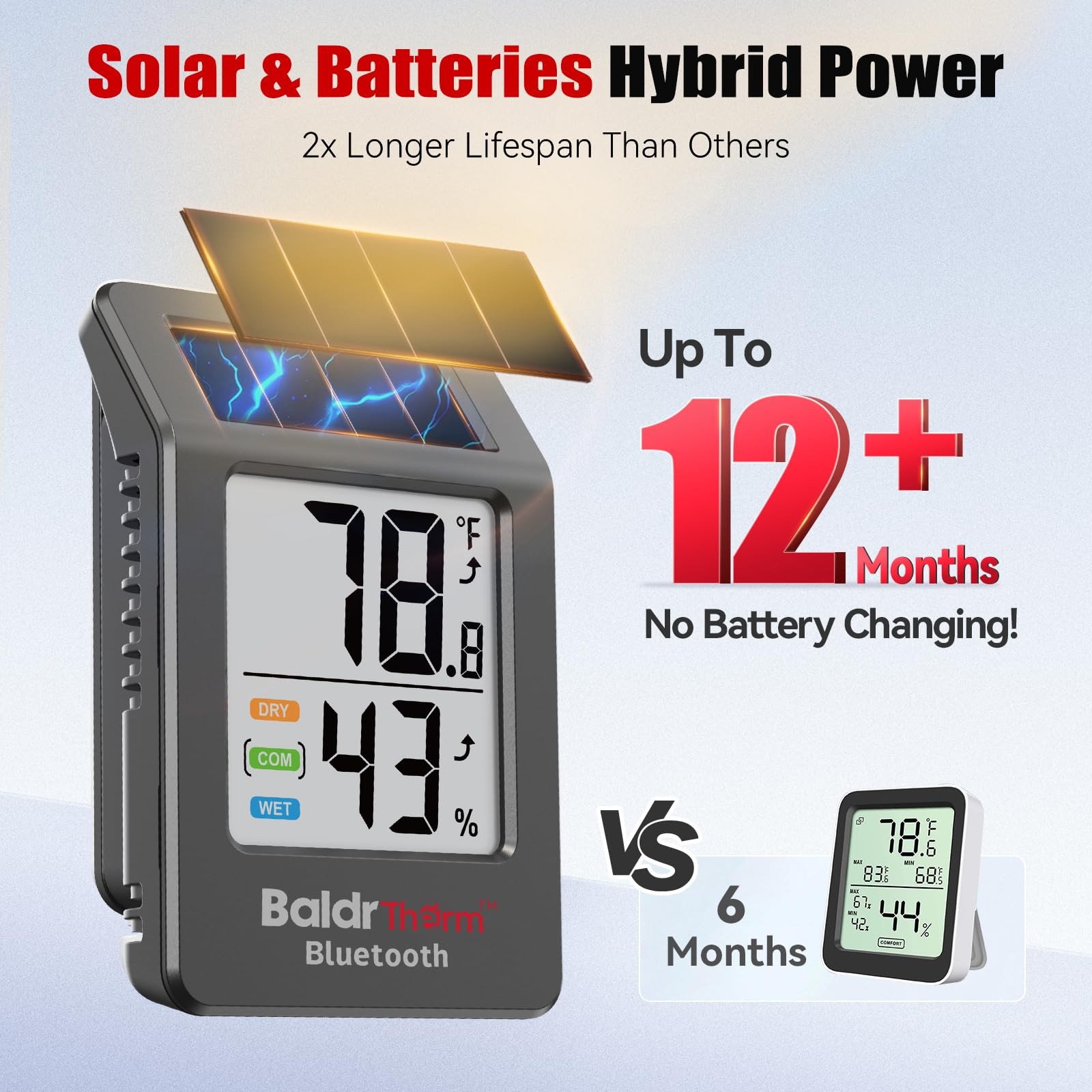 BaldrTherm Bluetooth Thermometer Wireless, 2 pack, 2pack Black